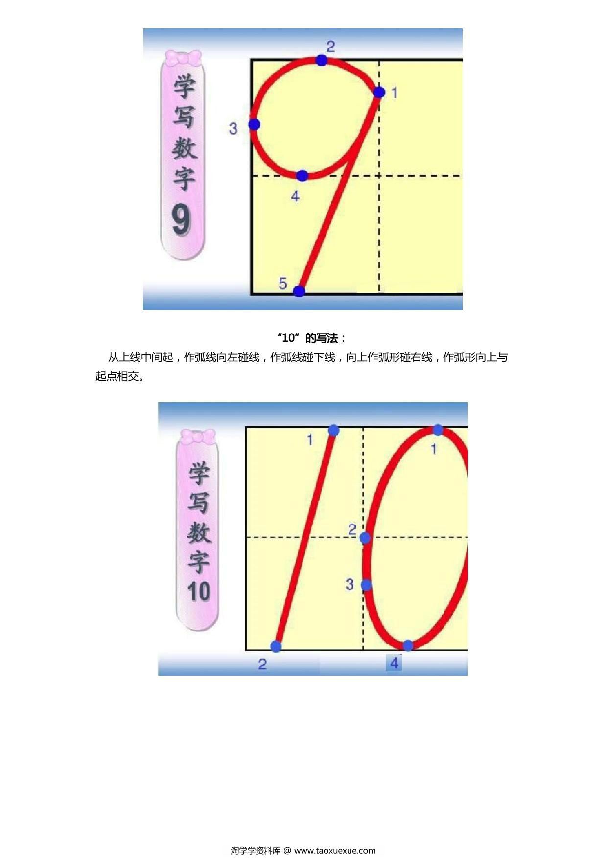 图片[3]-1-10数字的正确书写方法攻略，5页PDF电子版-淘学学资料库