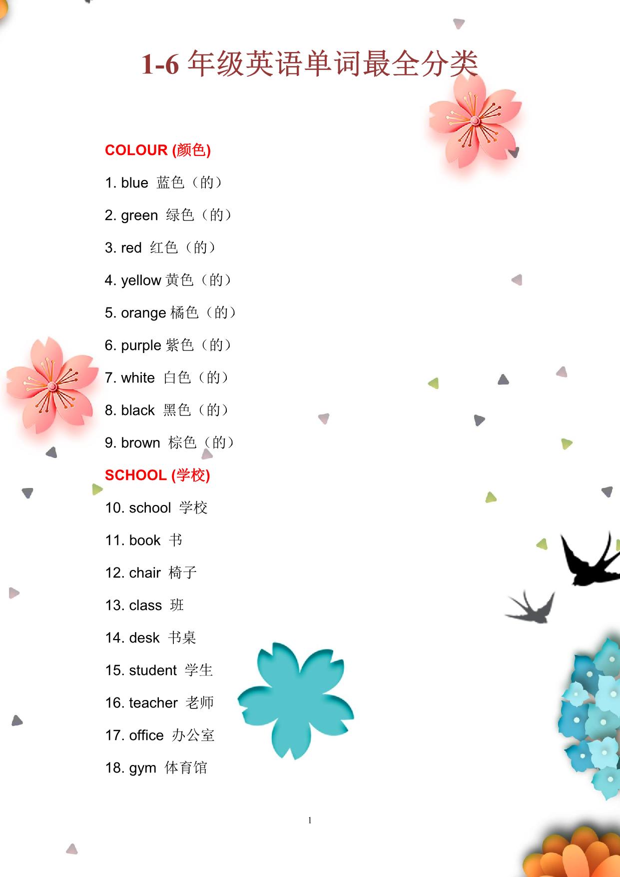 图片[1]-1-6年级英语单词最全分类，30页PDF电子版-淘学学资料库