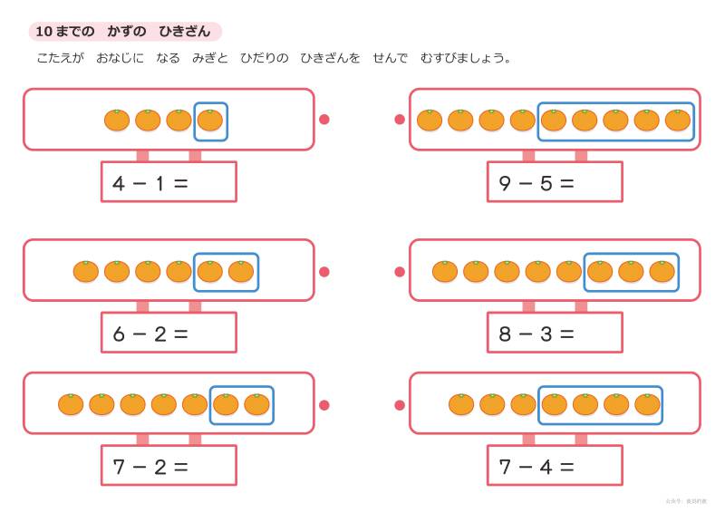 图片[2]-10以内数的减法练习，幼儿数学启蒙电子版PDF打印,百度网盘下载-淘学学资料库