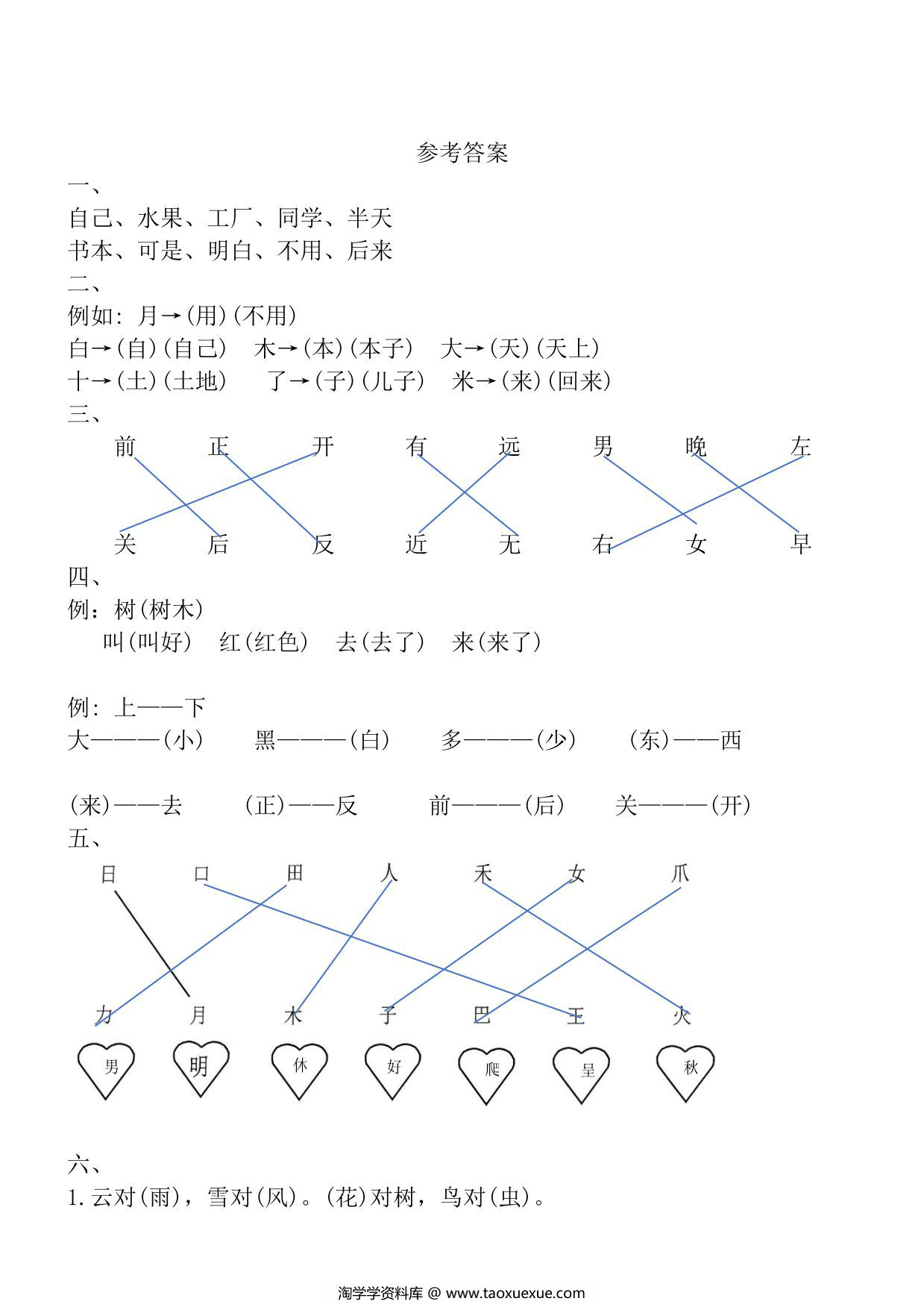 图片[3]-2024-2025学年一年级语文上学期期末综合测评卷，4页PDF电子版-淘学学资料库