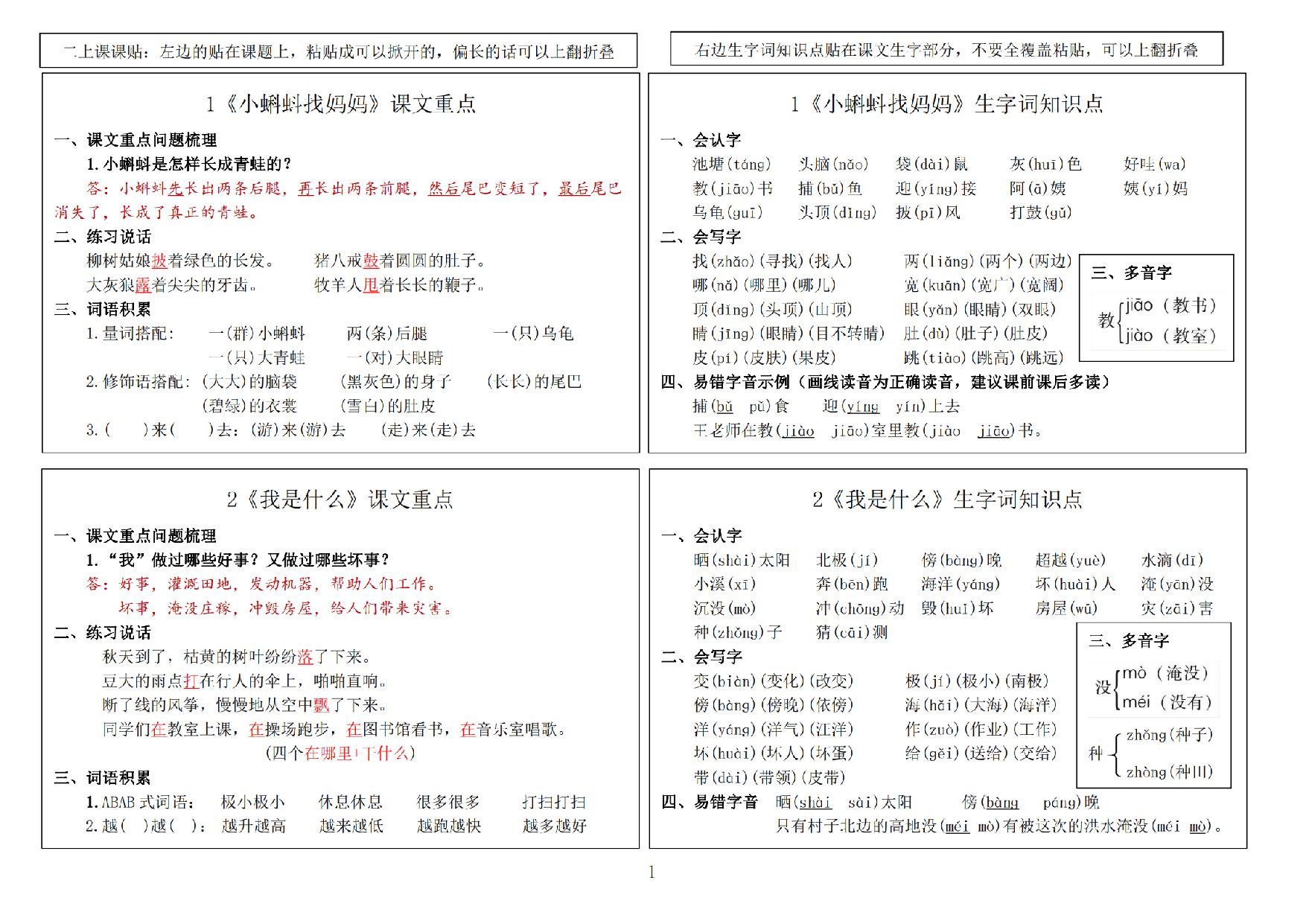 图片[1]-2024秋二年级上册语文新版课课贴-课文重点+生字词知识点，14页PDF电子版-淘学学资料库