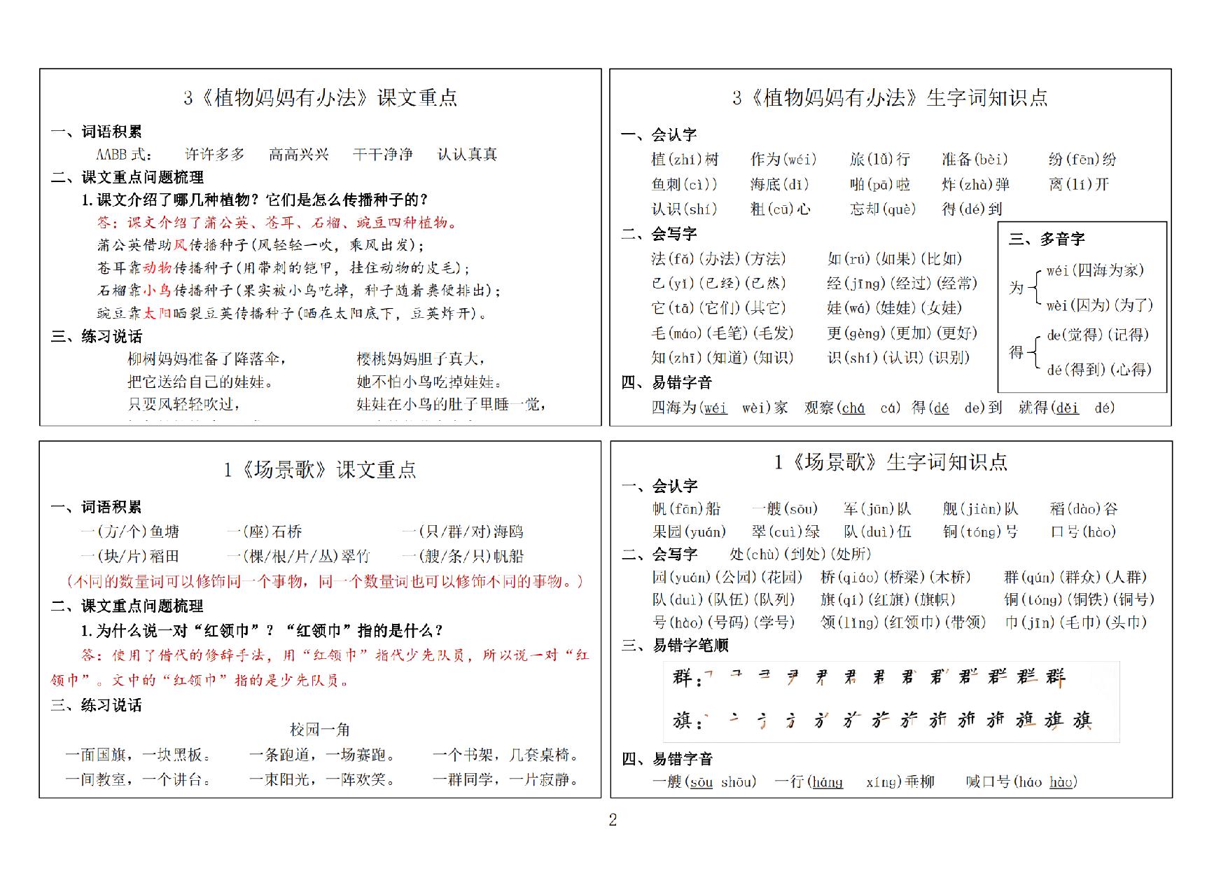 图片[2]-2024秋二年级上册语文新版课课贴-课文重点+生字词知识点，14页PDF电子版-淘学学资料库