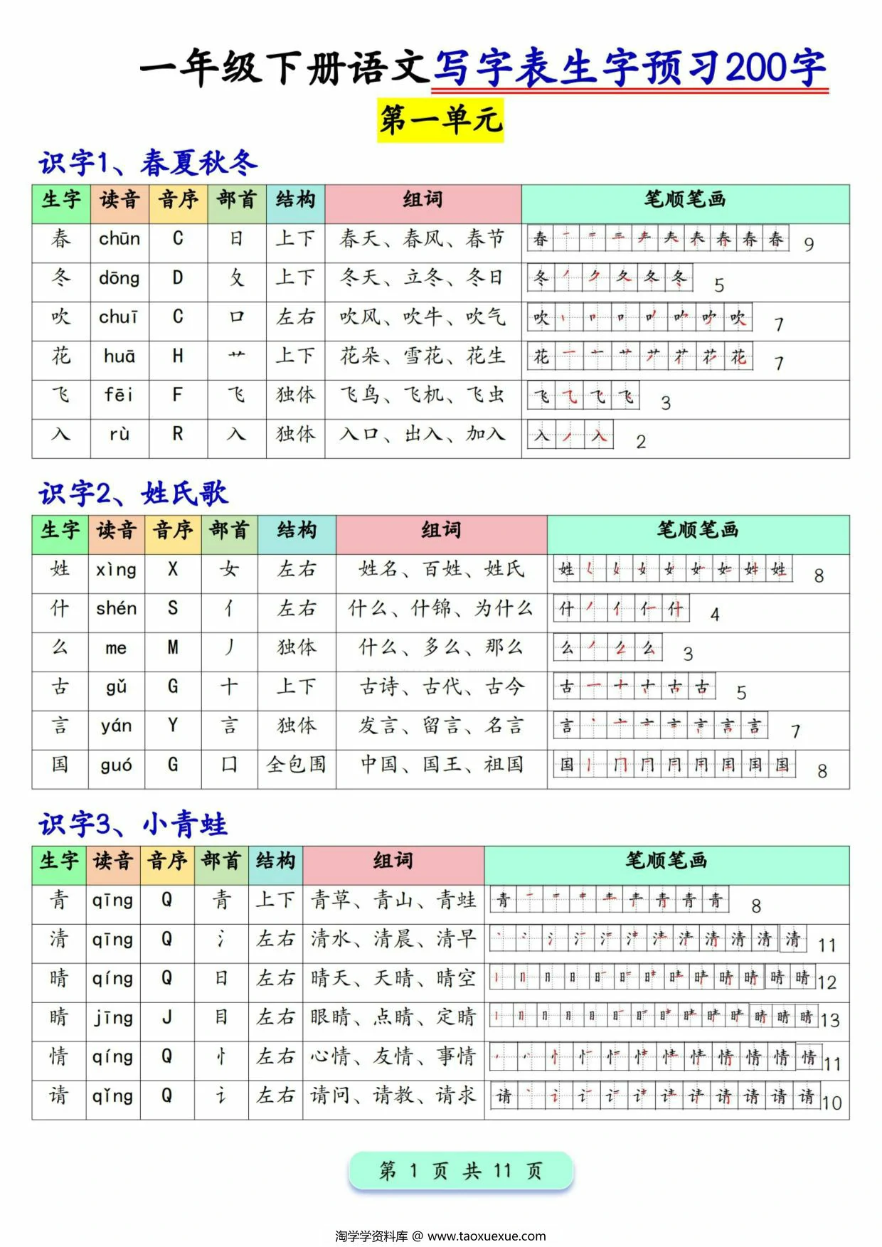 图片[1]-2025一年级下册语文写字表生字预习200字，11页PDF电子版-淘学学资料库