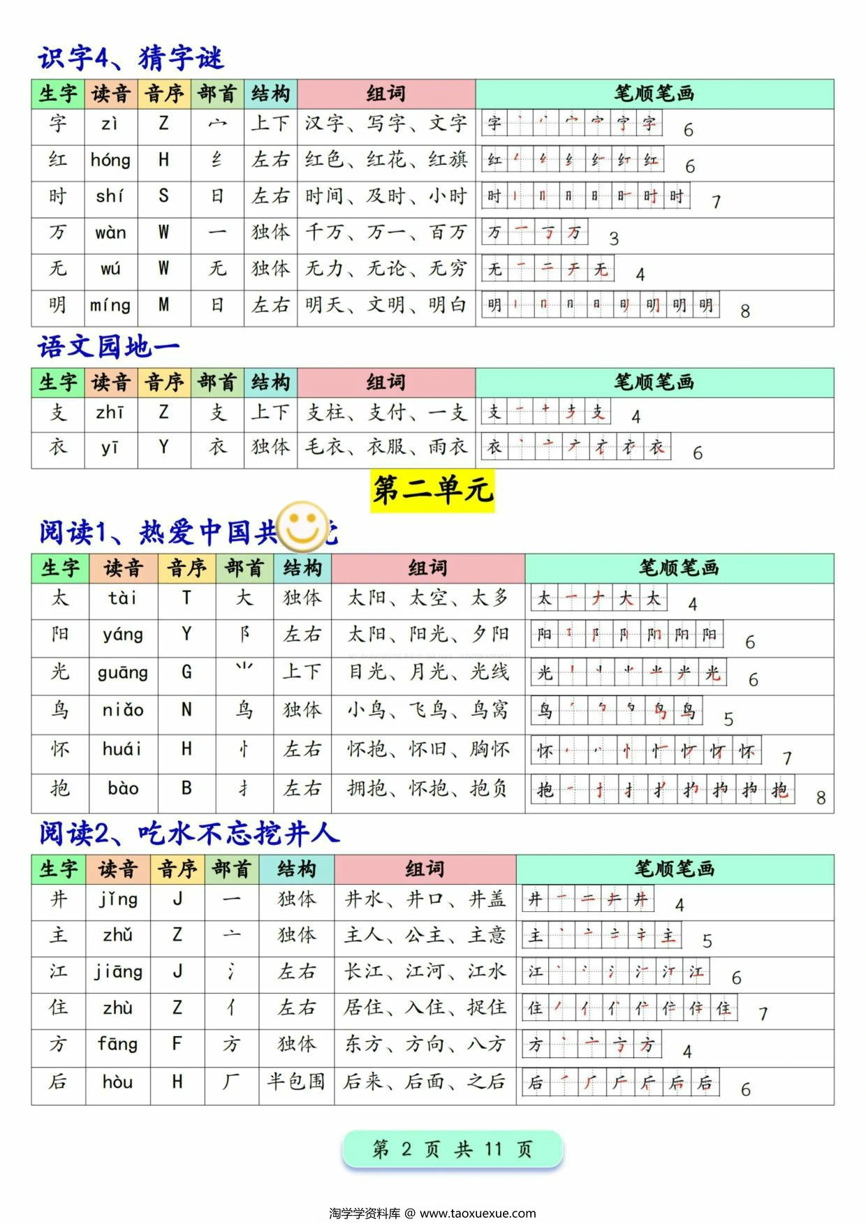 图片[2]-2025一年级下册语文写字表生字预习200字，11页PDF电子版-淘学学资料库