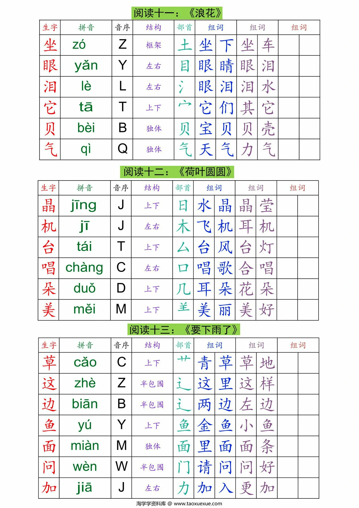 图片[3]-2025一年级下册语文生字组词课课贴，13页PDF可打印-淘学学资料库