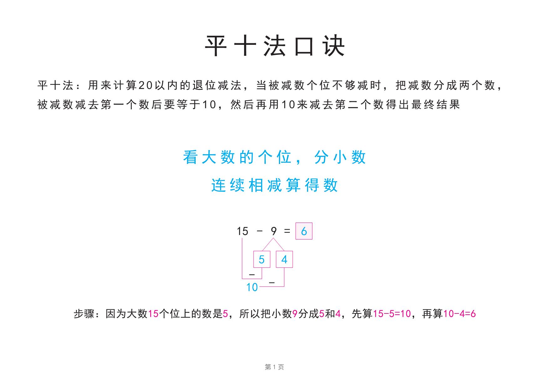 图片[1]-20以内退位减法练习题(平十法图解及算式练习) 21页PDF-淘学学资料库