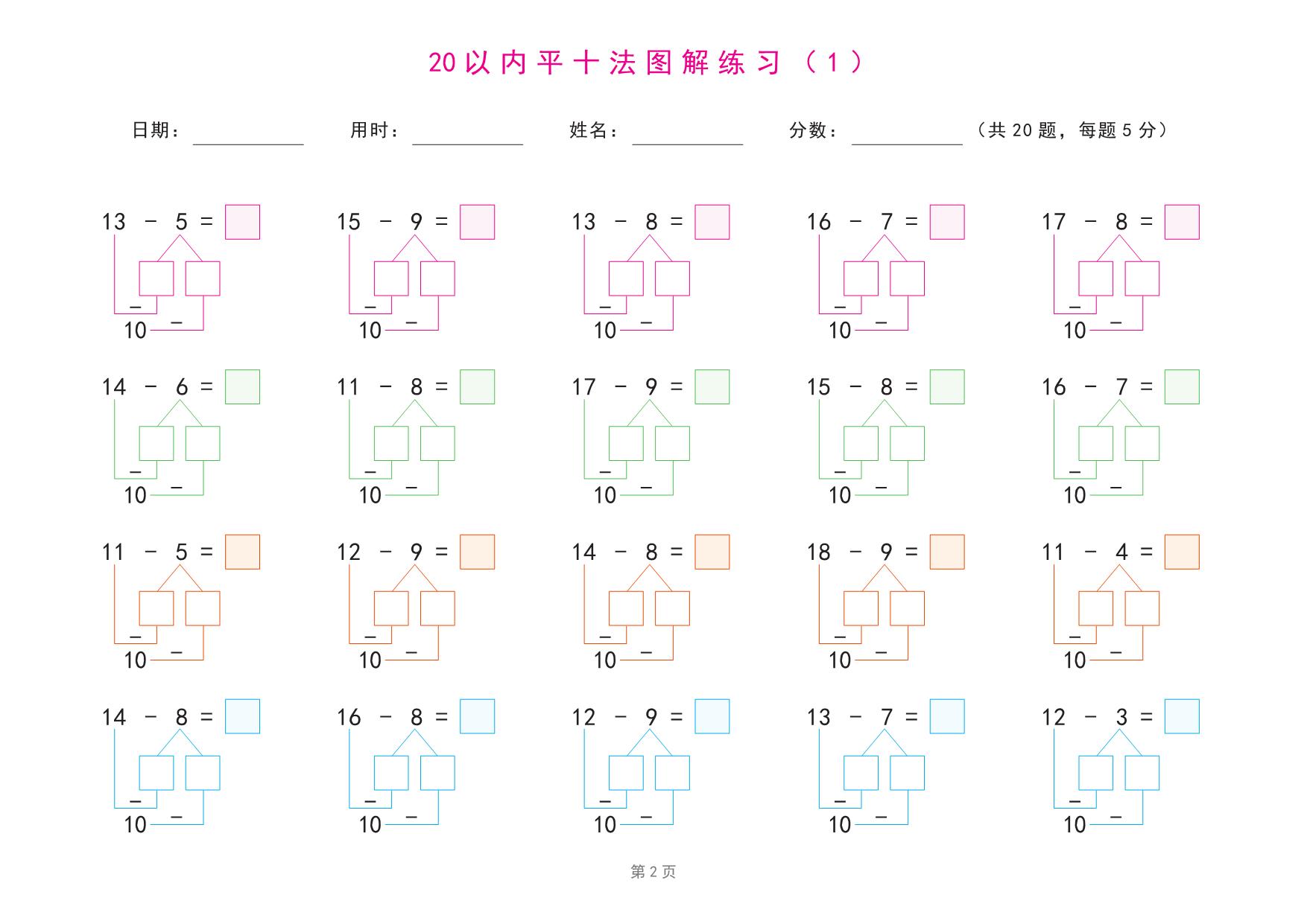 图片[2]-20以内退位减法练习题(平十法图解及算式练习) 21页PDF-淘学学资料库