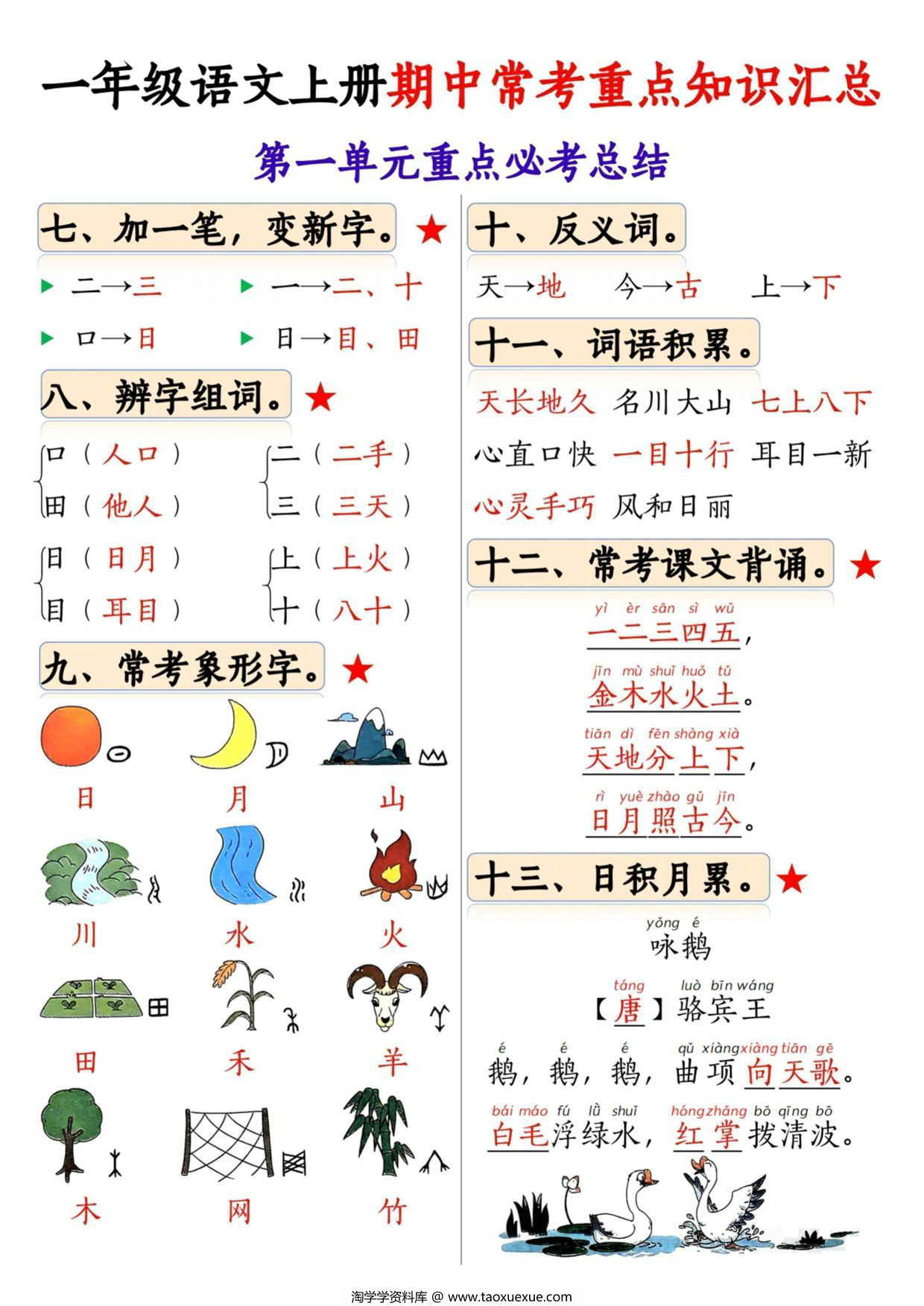 图片[2]-24年秋一年级语文上册1-4单元期中常考重点知识汇总，8页PDF电子版-淘学学资料库