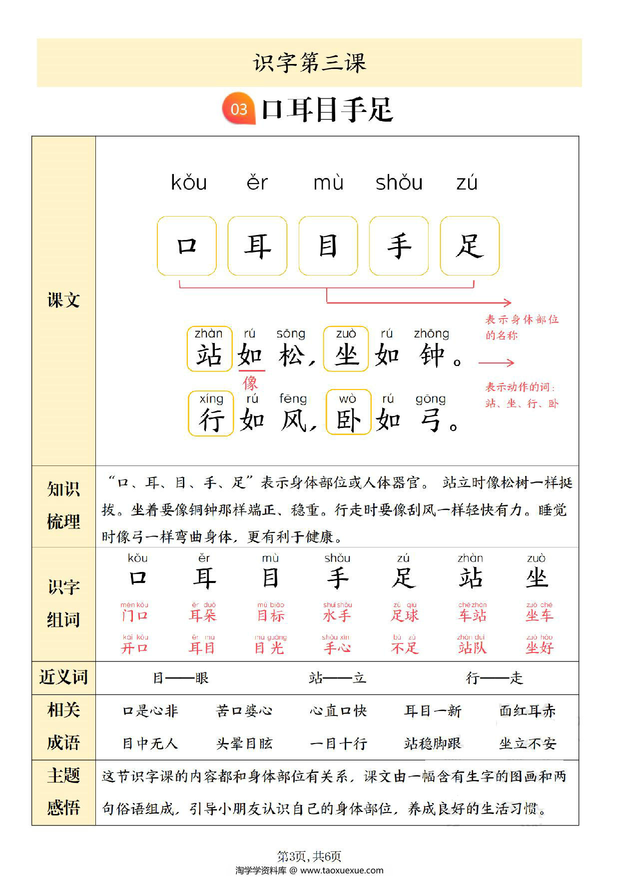 图片[2]-24年秋新版一年级上册语文第一单元考点，6页PDF可打印-淘学学资料库