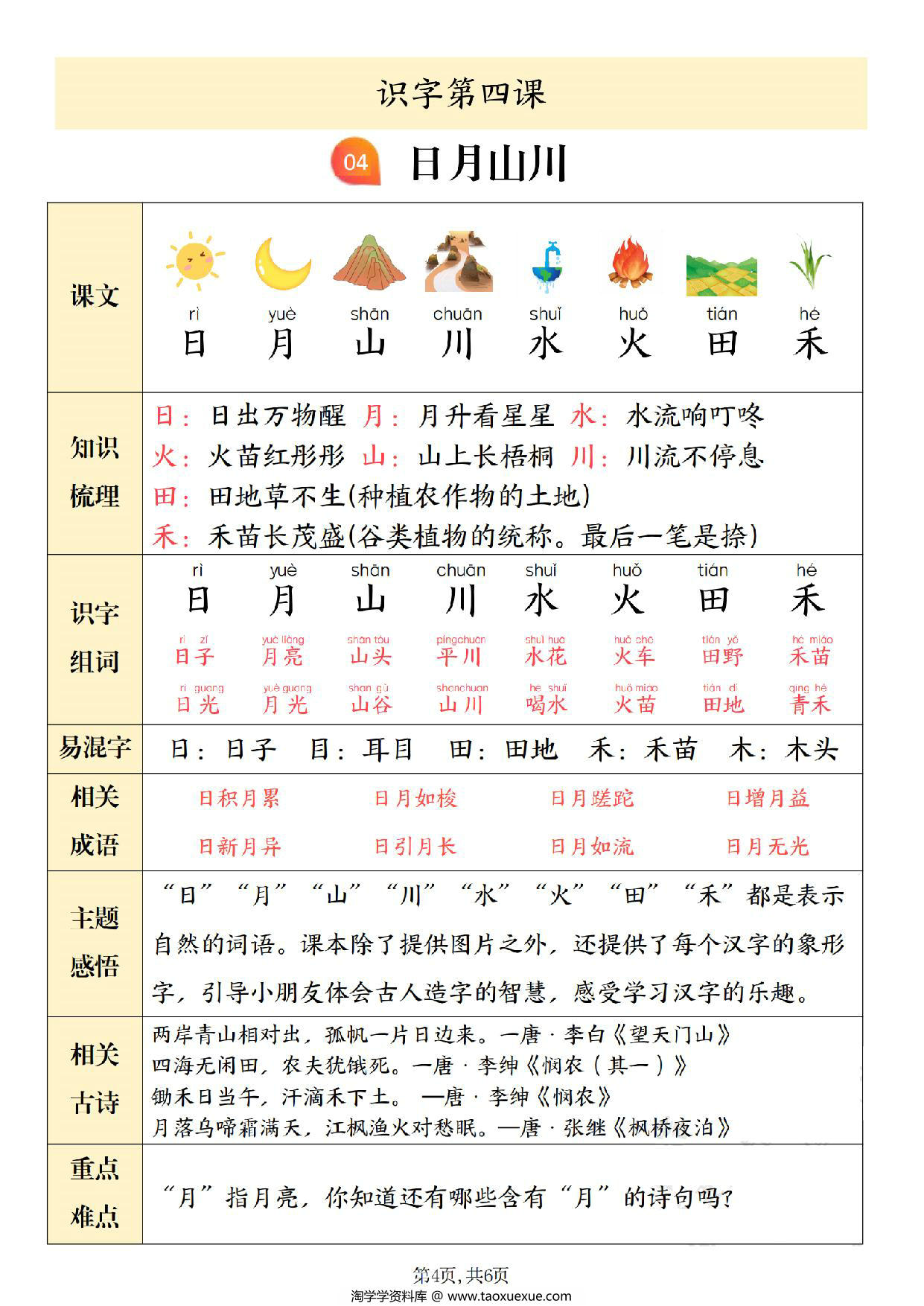 图片[3]-24年秋新版一年级上册语文第一单元考点，6页PDF可打印-淘学学资料库