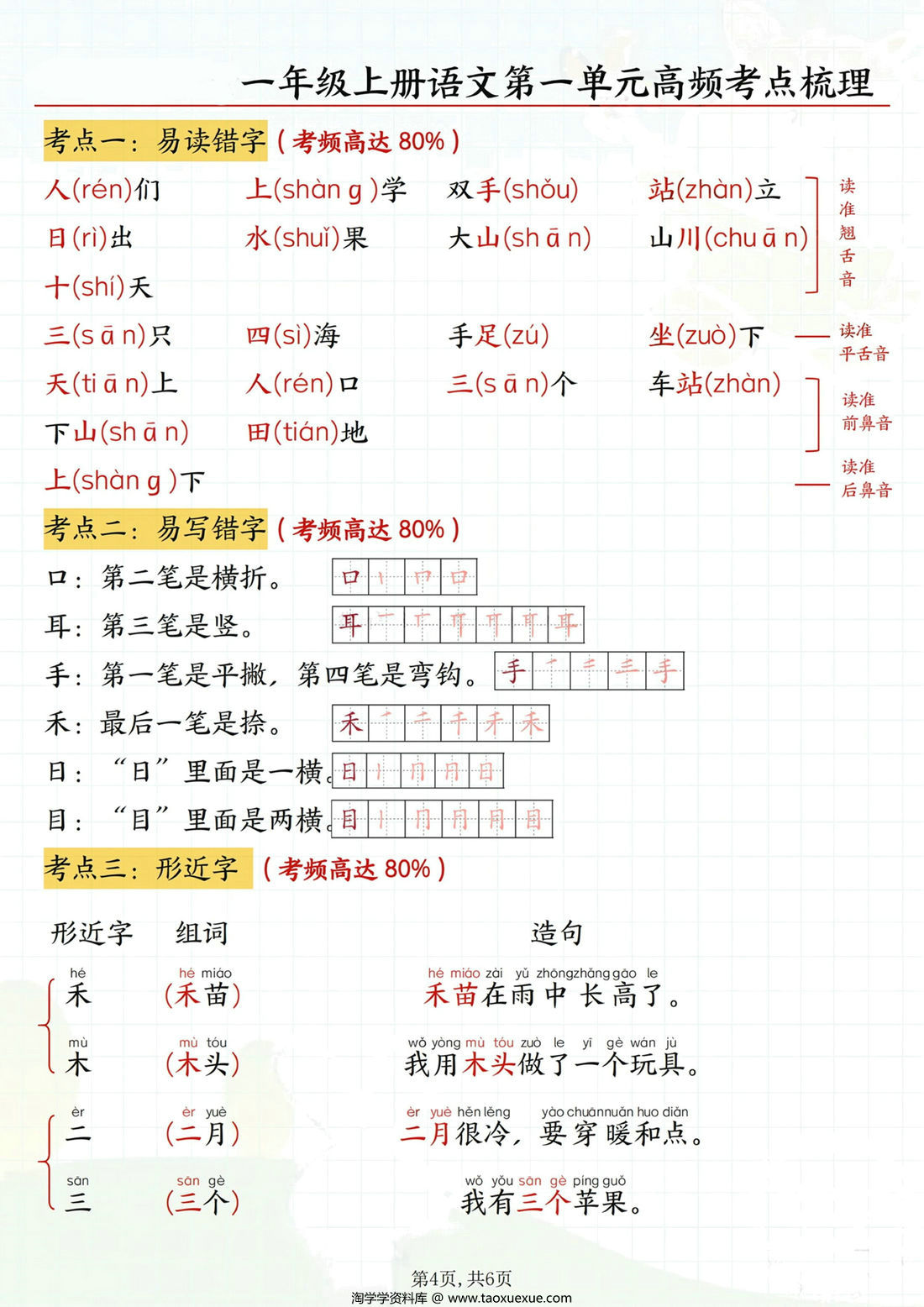 图片[3]-24年秋新版一年级上册语文第一单元高频考点梳理，6页PDF电子版-淘学学资料库