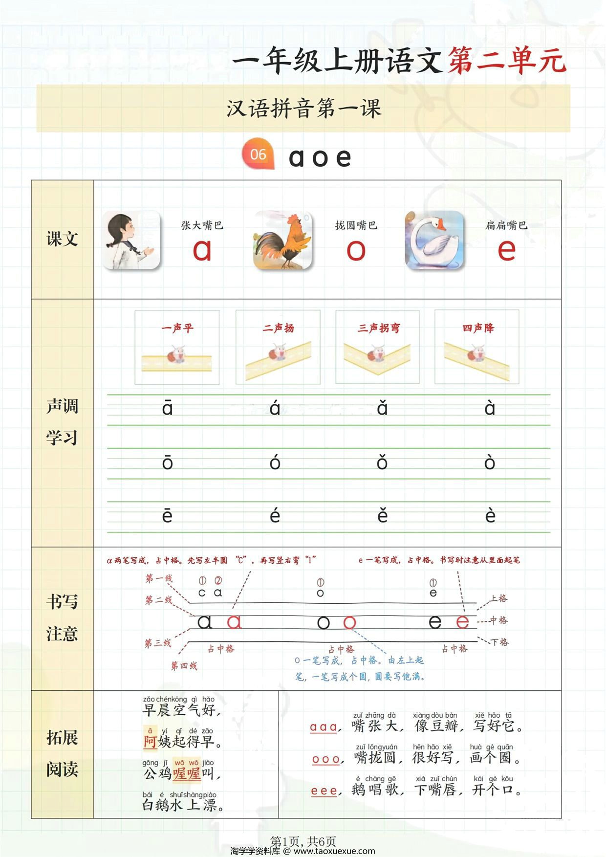 图片[1]-24年秋新版一年级上册语文第二单元知识点梳理，6页PDF可打印-淘学学资料库