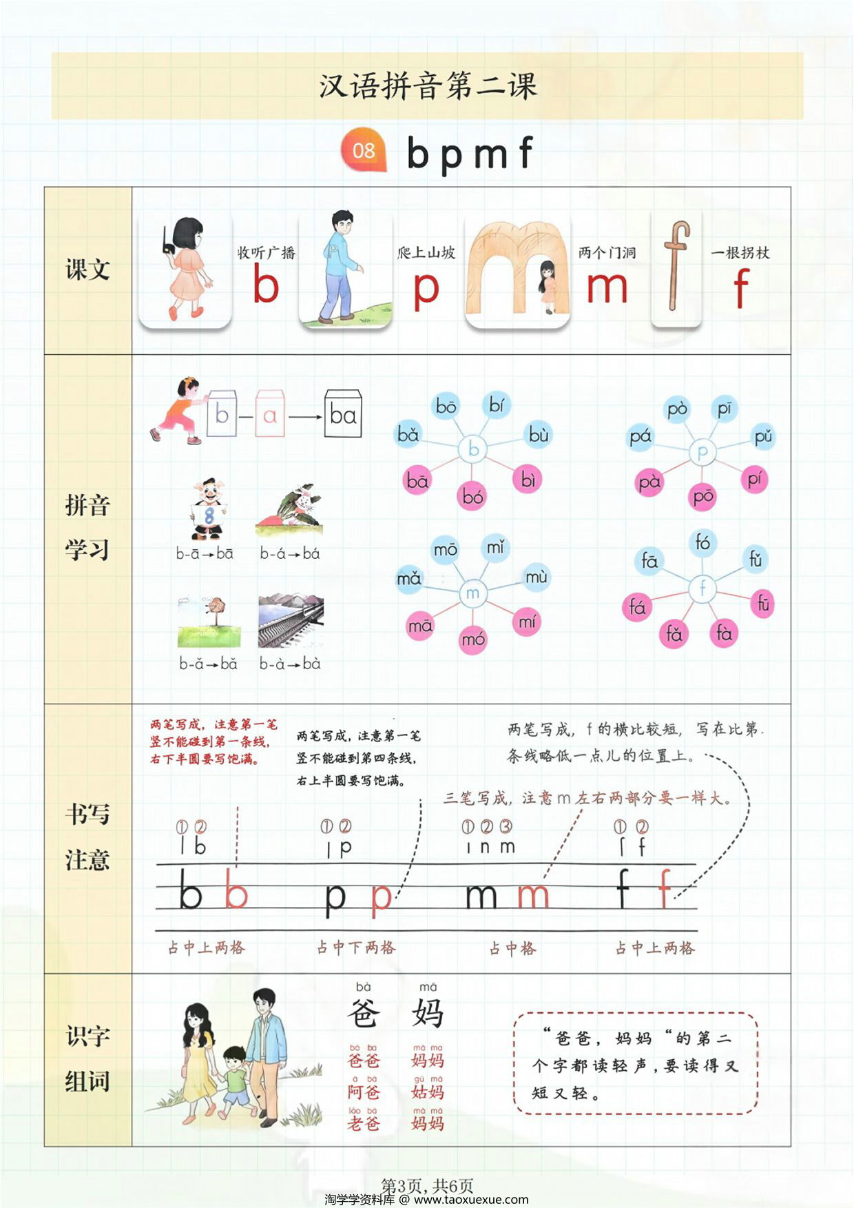 图片[2]-24年秋新版一年级上册语文第二单元知识点梳理，6页PDF可打印-淘学学资料库