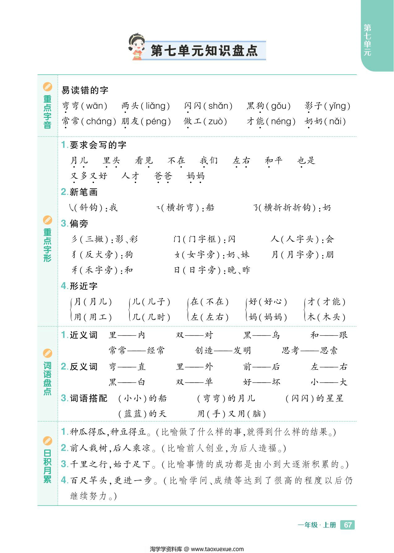 图片[3]-24秋新版一年级上册语文1-8单元《知识盘点》，8页PDF电子版-淘学学资料库