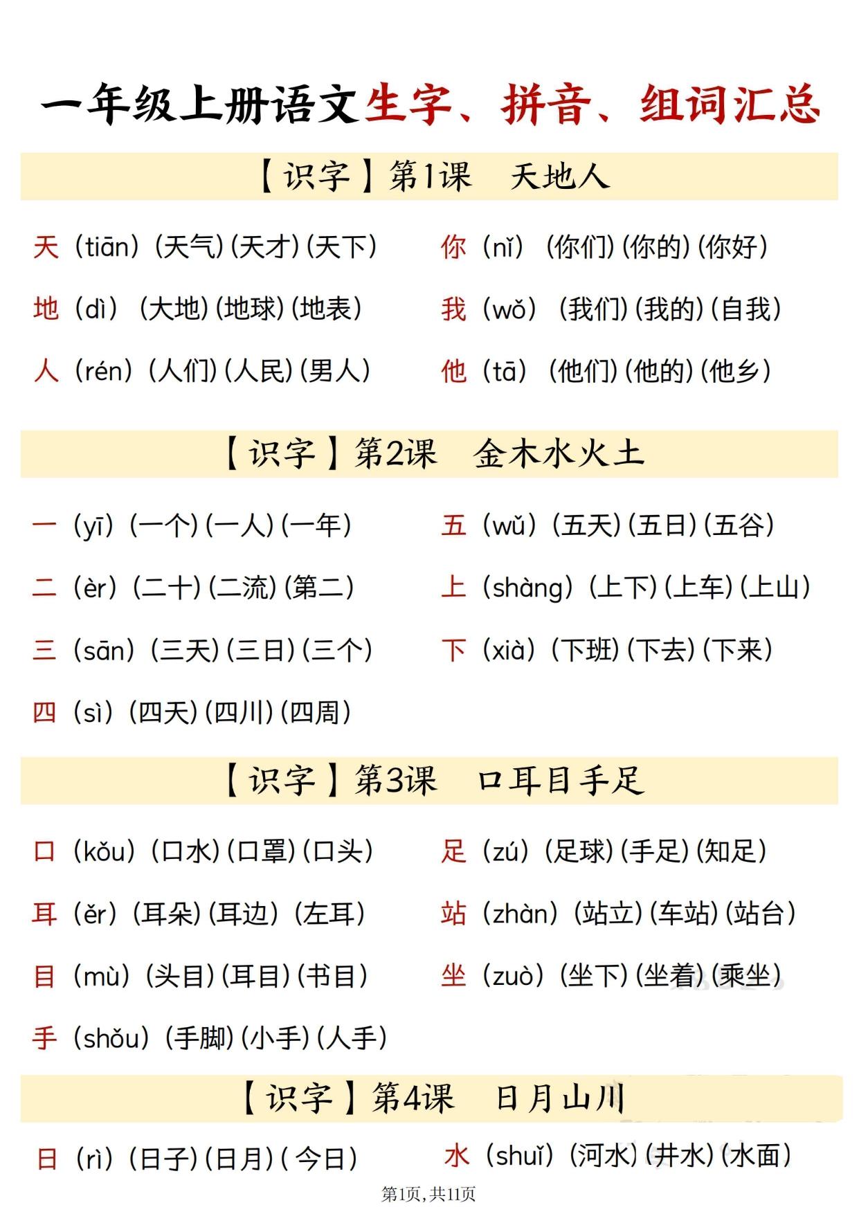 图片[1]-24秋新版一年级上册语文识字表生字、拼音、组词汇总，11页PDF可打印-淘学学资料库