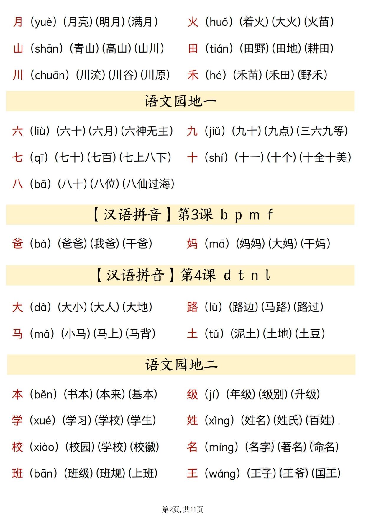 图片[2]-24秋新版一年级上册语文识字表生字、拼音、组词汇总，11页PDF可打印-淘学学资料库