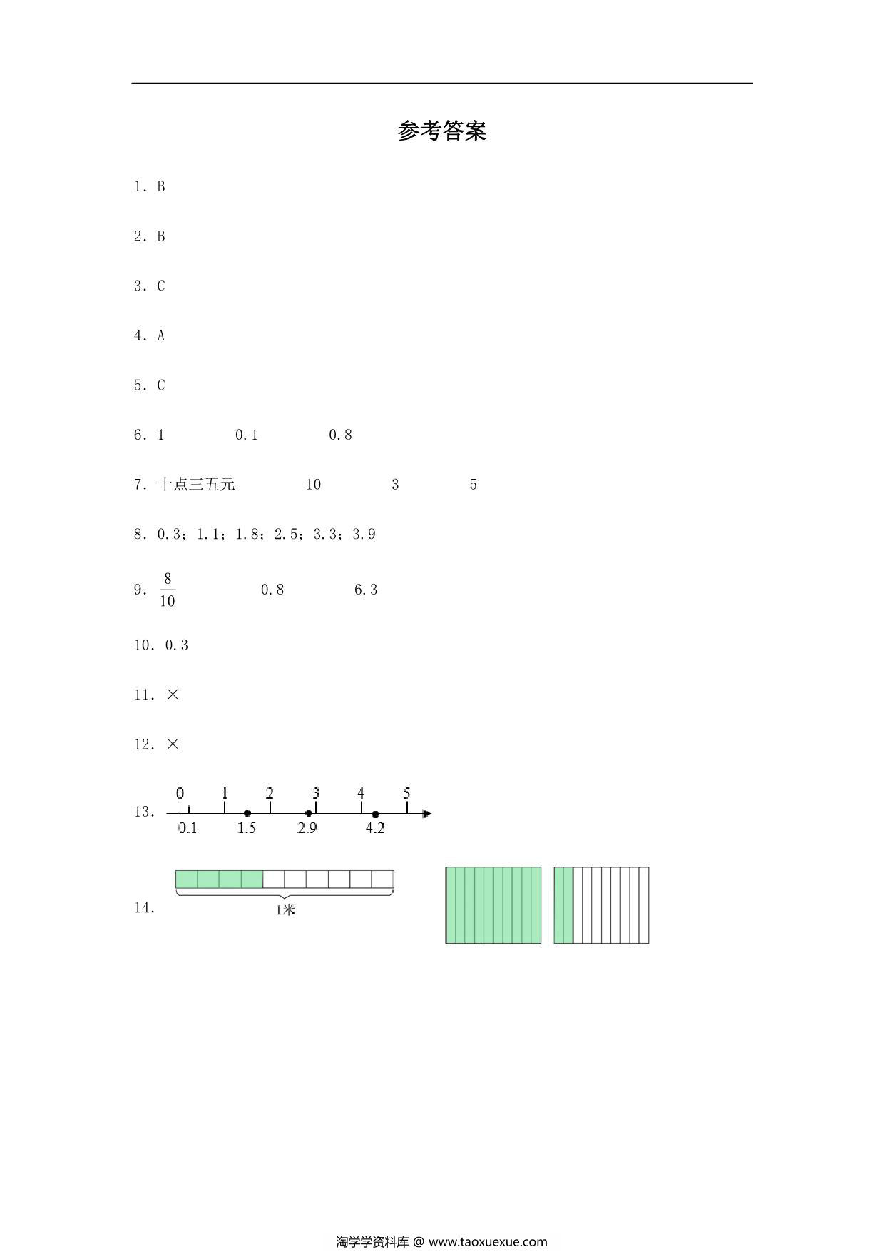 图片[3]-7.1 小数的初步认识 三年级下册数学同步练习 人教版，4页PDF电子版-淘学学资料库