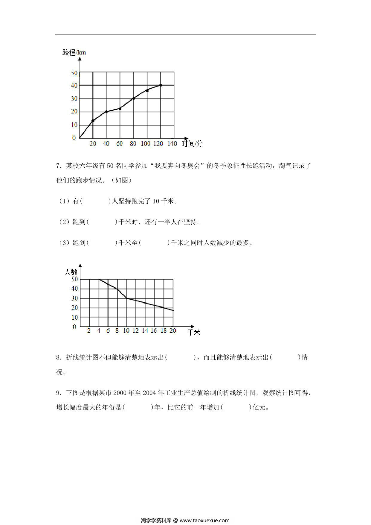 图片[3]-【分层训练】第七单元7.1 单式折线统计图 五年级下册数学同步练习 人教版，8页PDF电子版-淘学学资料库