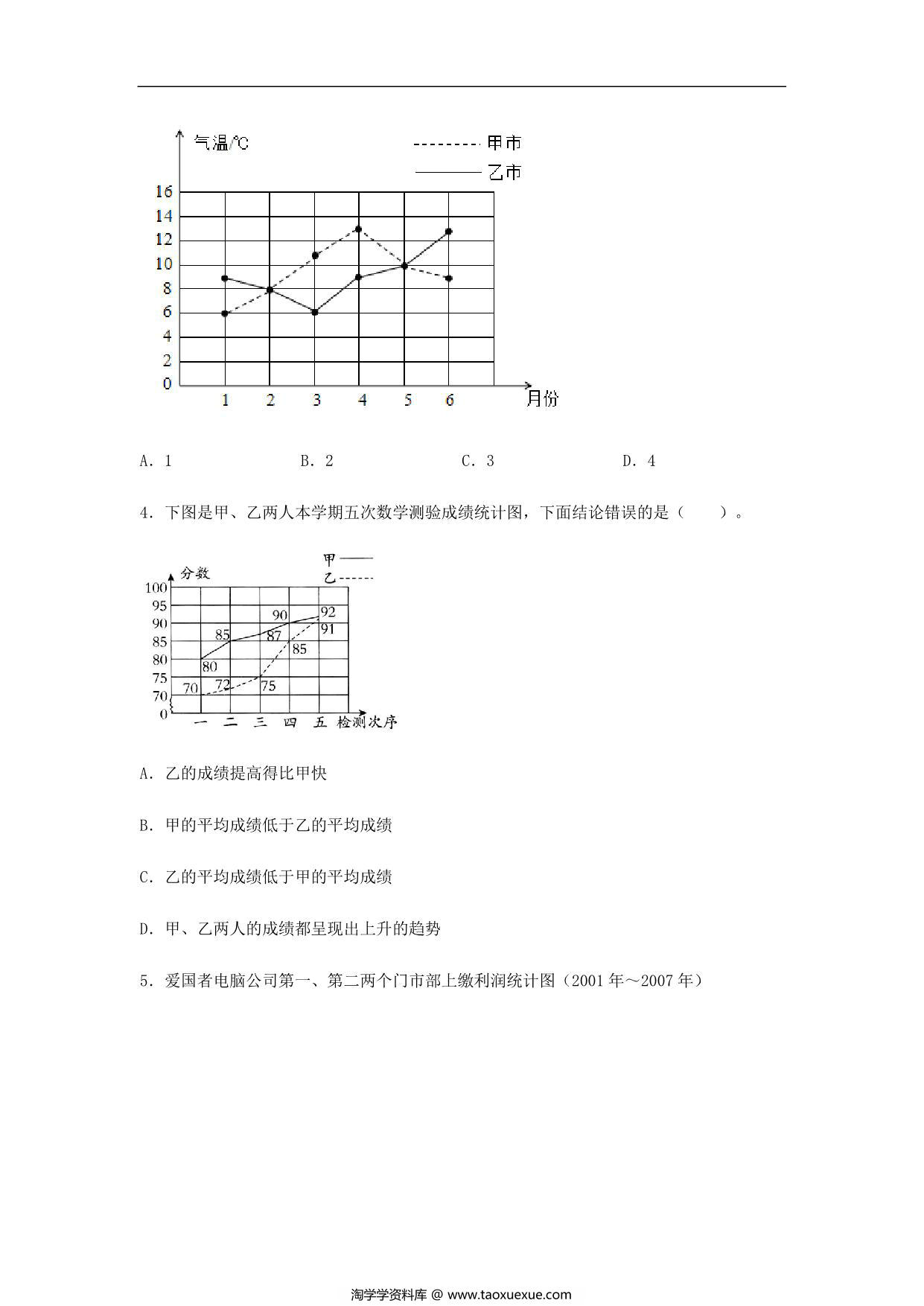 图片[2]-【分层训练】第七单元7.2 复式折线统计图 五年级下册数学同步练习 人教版，10页PDF可打印-淘学学资料库