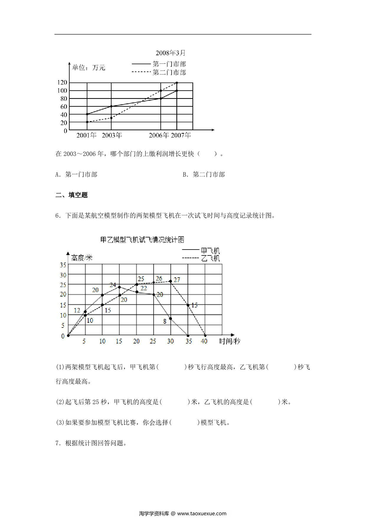 图片[3]-【分层训练】第七单元7.2 复式折线统计图 五年级下册数学同步练习 人教版，10页PDF可打印-淘学学资料库