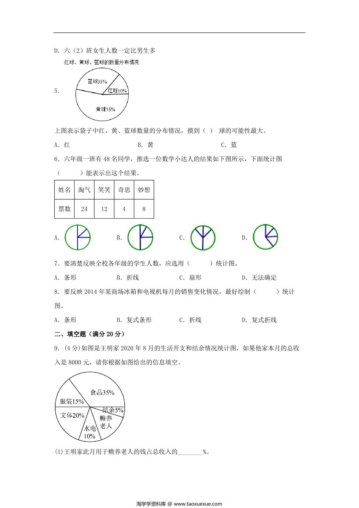 图片[2]-【单元AB卷】六年级上册数学分层训练A卷-第五单元 数据处理（单元测试） （北师大版），19页PDF电子版-淘学学资料库