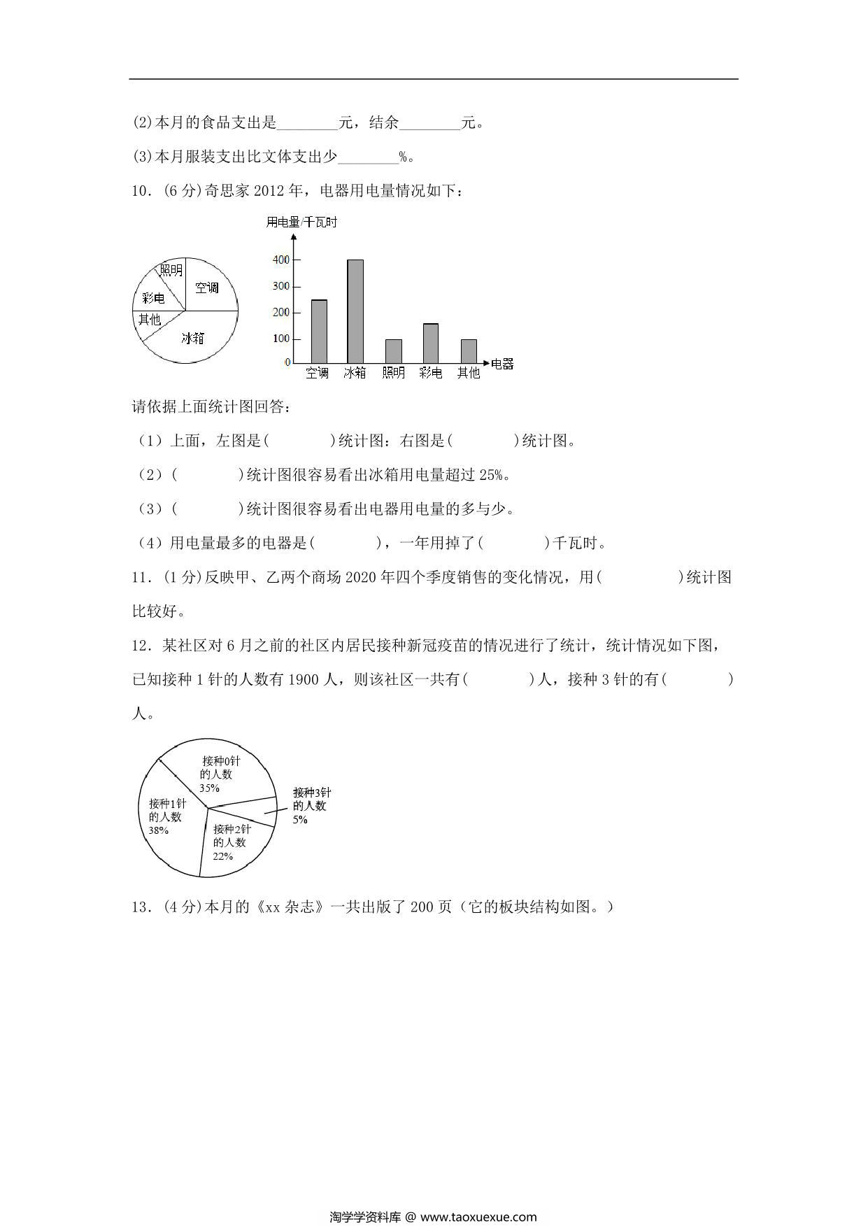 图片[3]-【单元AB卷】六年级上册数学分层训练A卷-第五单元 数据处理（单元测试） （北师大版），19页PDF电子版-淘学学资料库