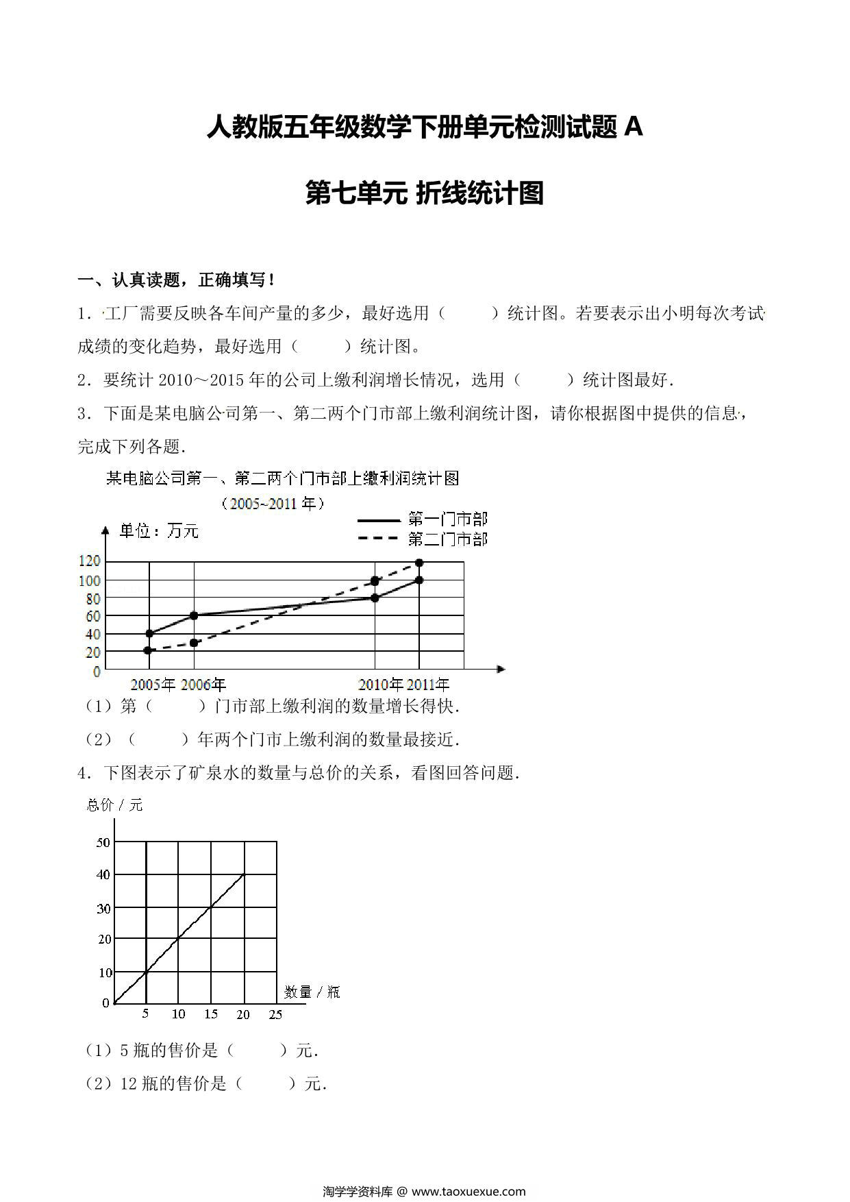 图片[1]-【单元AB卷】第七单元 折线统计图 五年级下册数学单元检测试题A卷 人教版，10页PDF电子版-淘学学资料库