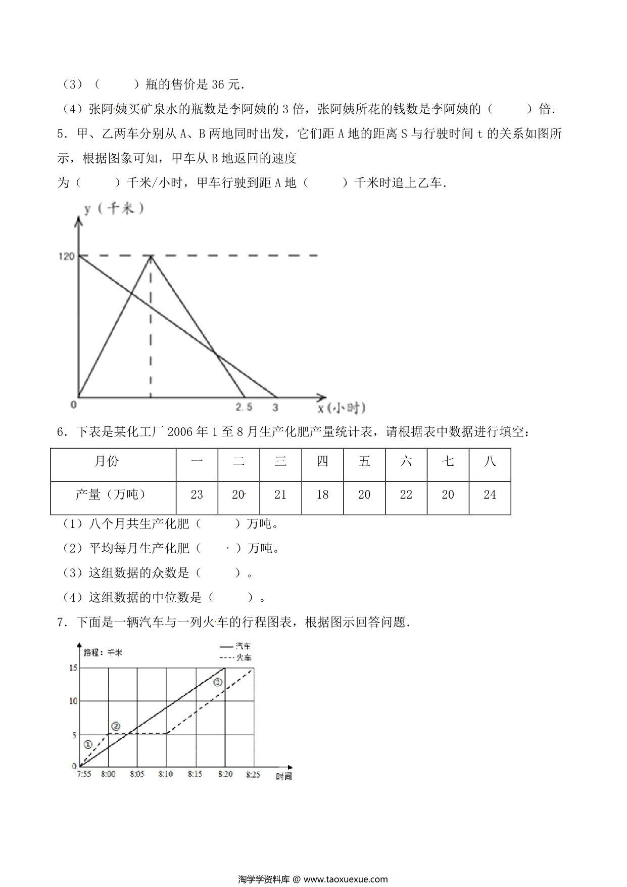 图片[2]-【单元AB卷】第七单元 折线统计图 五年级下册数学单元检测试题A卷 人教版，10页PDF电子版-淘学学资料库