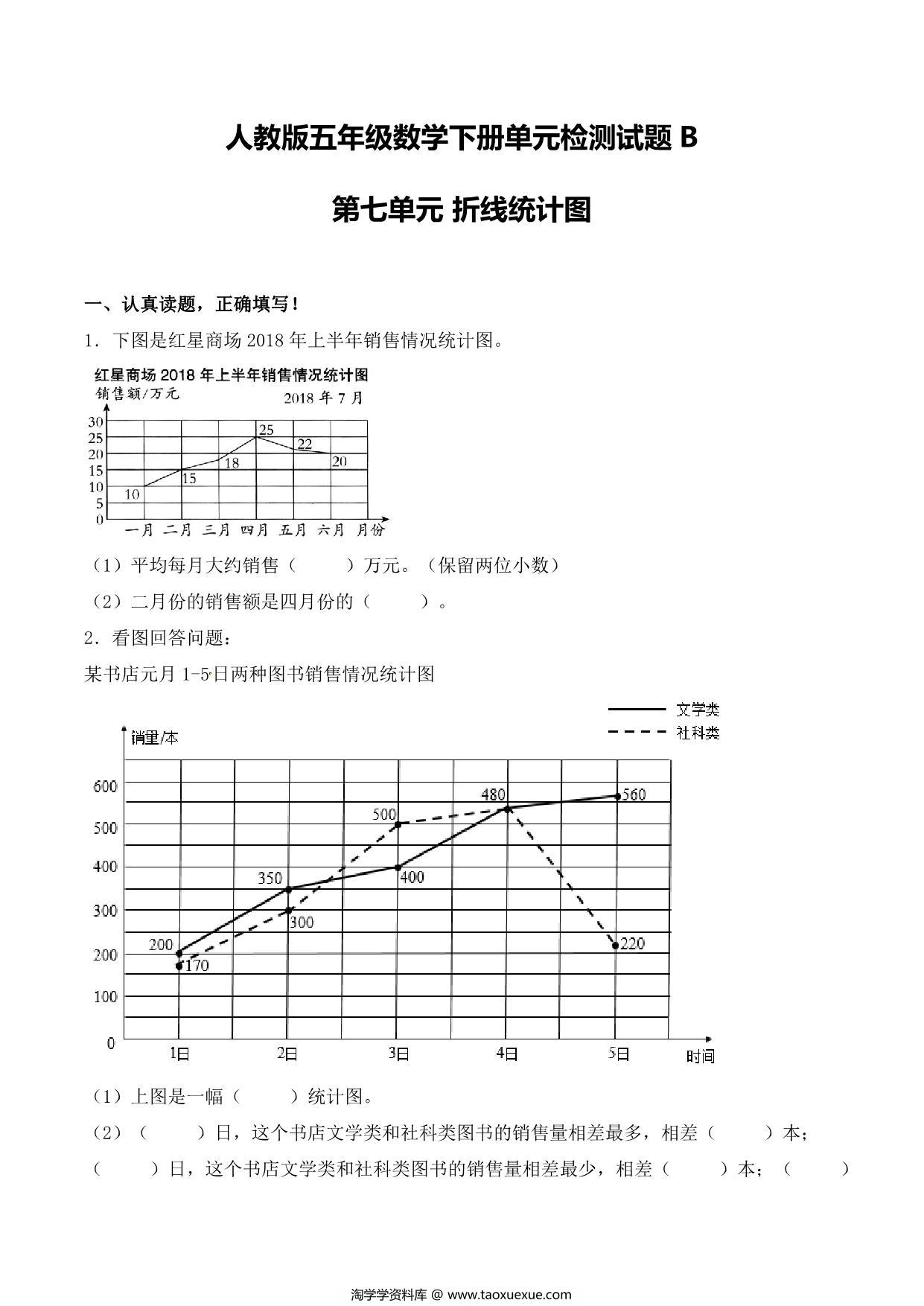 图片[1]-【单元AB卷】第七单元 折线统计图 五年级下册数学单元检测试题B卷 人教版，11页PDF可打印-淘学学资料库