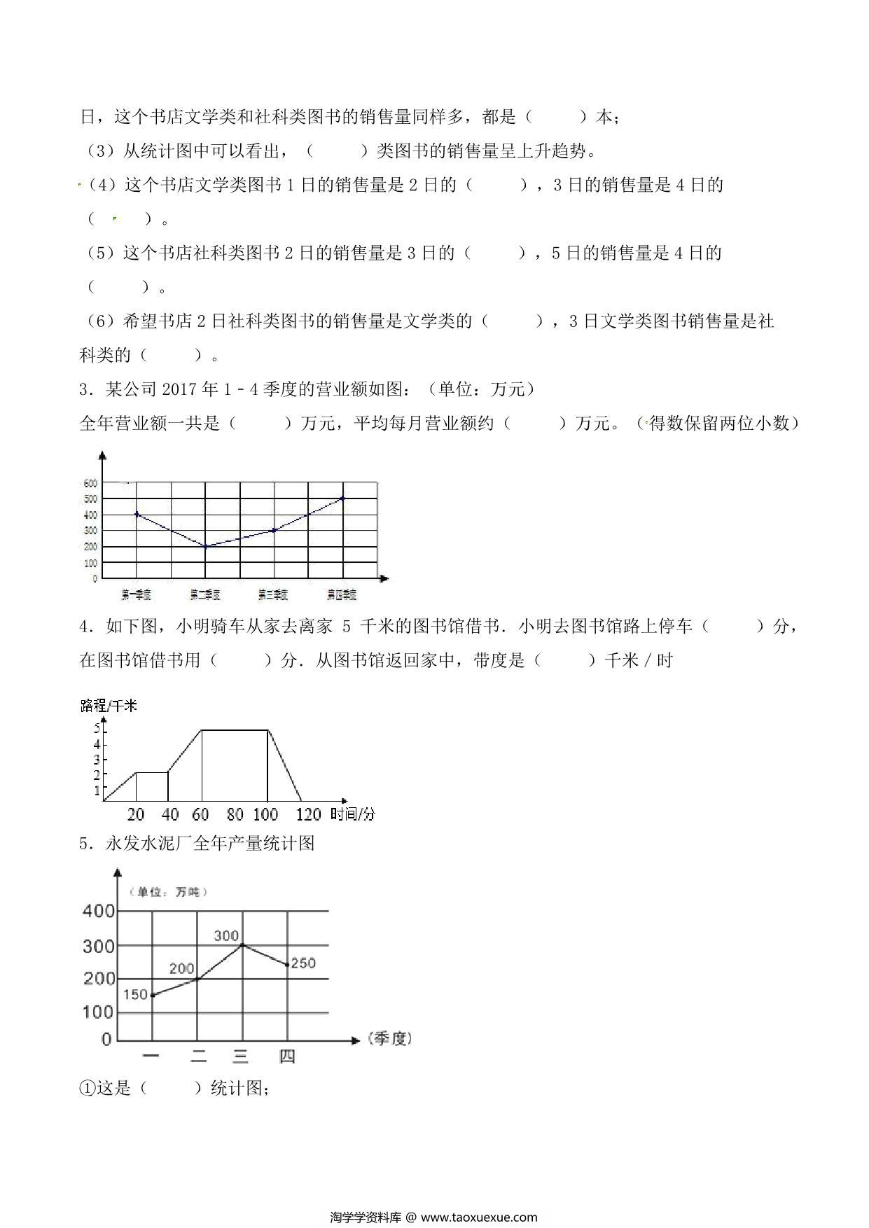 图片[2]-【单元AB卷】第七单元 折线统计图 五年级下册数学单元检测试题B卷 人教版，11页PDF可打印-淘学学资料库