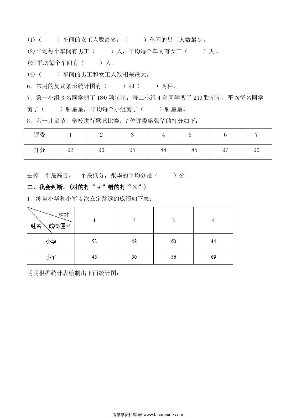 图片[2]-【单元AB卷】第八单元 平均数与条形统计图 四年级下册数学单元检测试题B卷 人教版，9页PDF可打印-淘学学资料库