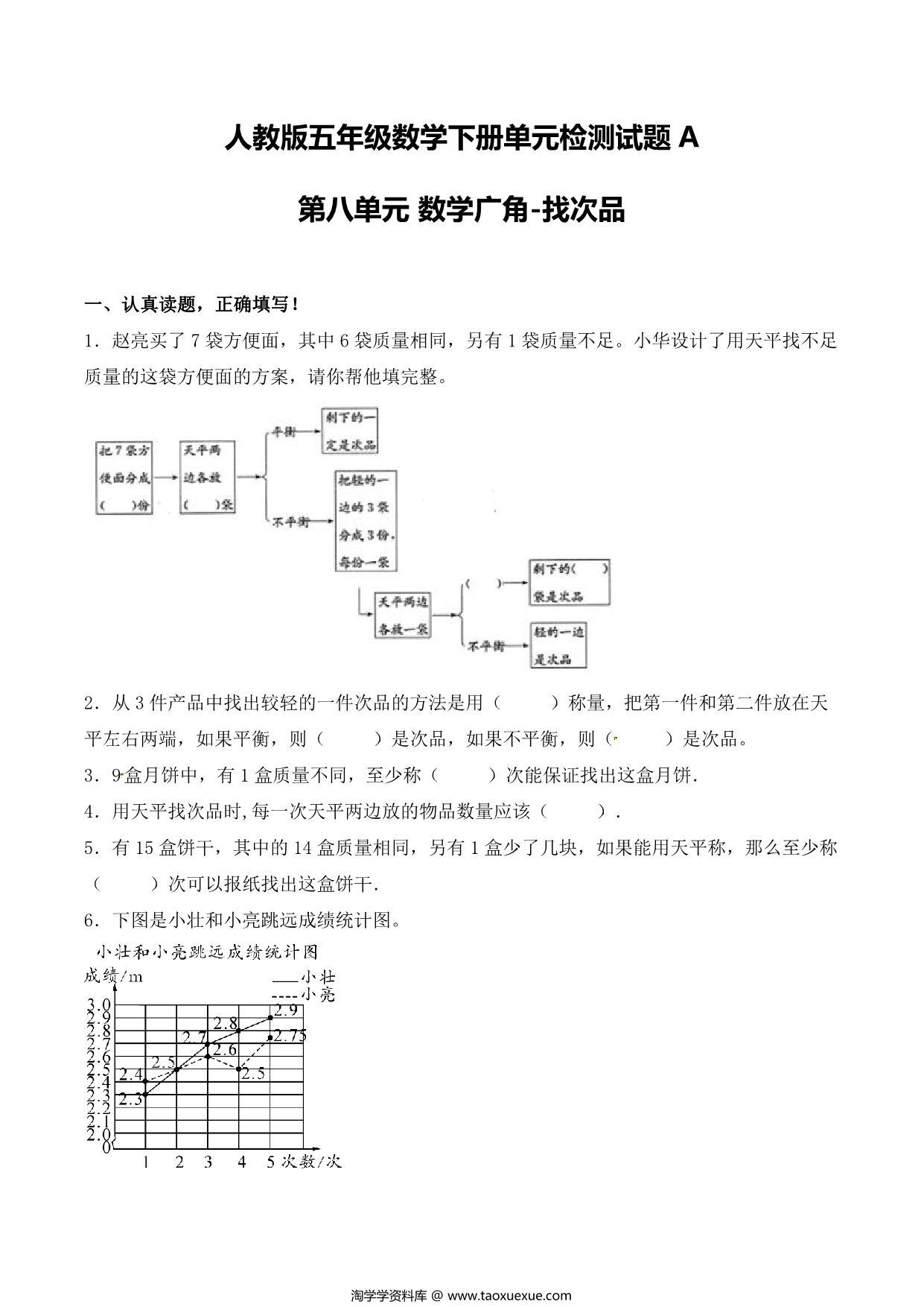 图片[1]-【单元AB卷】第八单元 数学广角-找次品 五年级下册数学单元检测试题A卷 人教版，9页PDF电子版-淘学学资料库