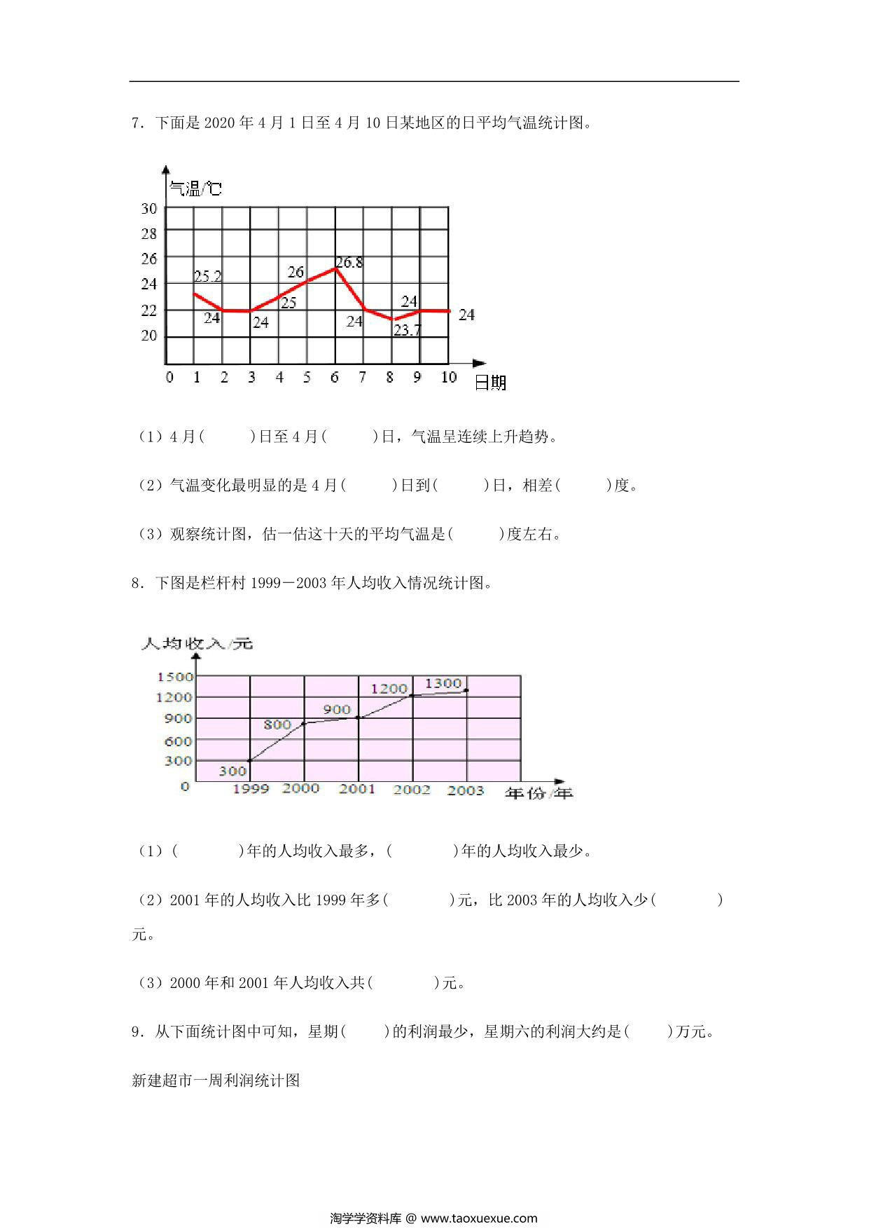 图片[3]-【基础+提升】第七单元7.1 单式折线统计图 五年级下册数学同步练习 人教版，8页PDF电子版-淘学学资料库