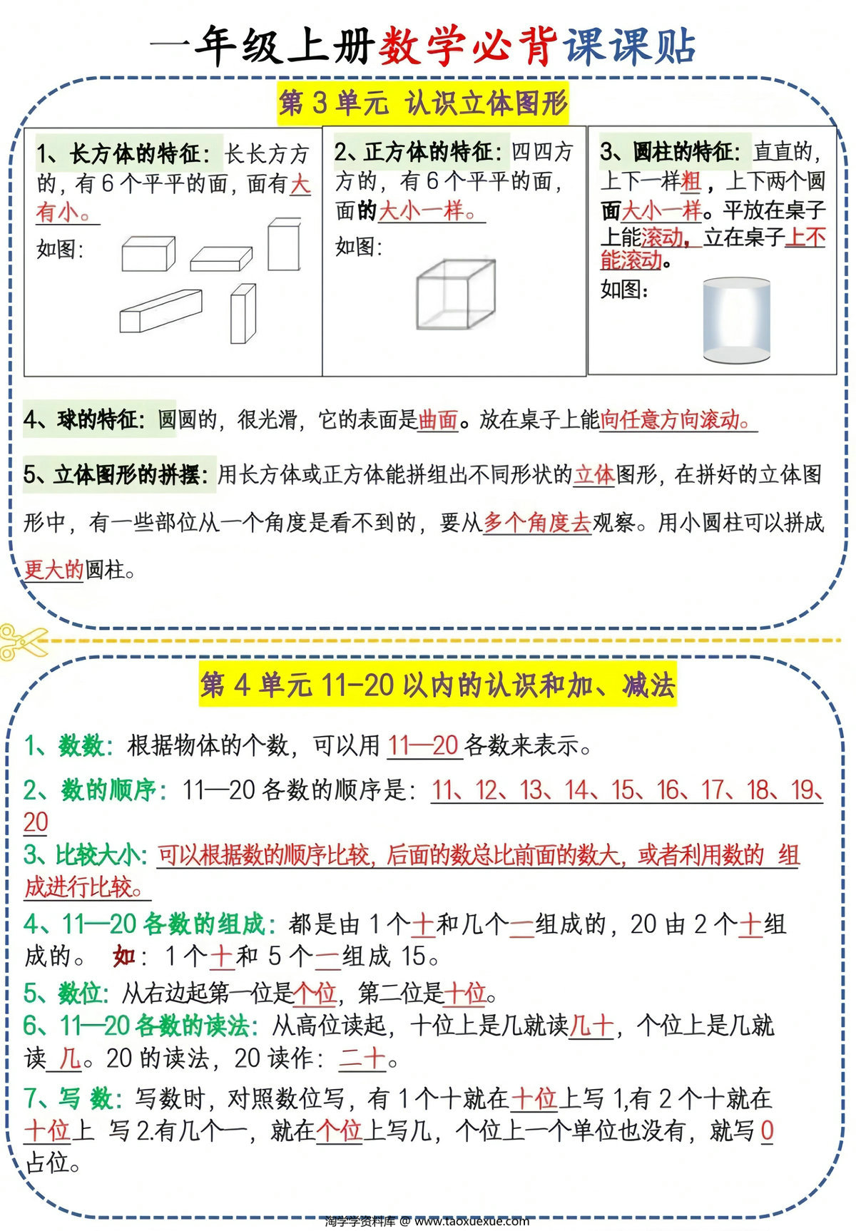 图片[2]-一年级上册数学必背课课贴（人教版），3页PDF可打印-淘学学资料库