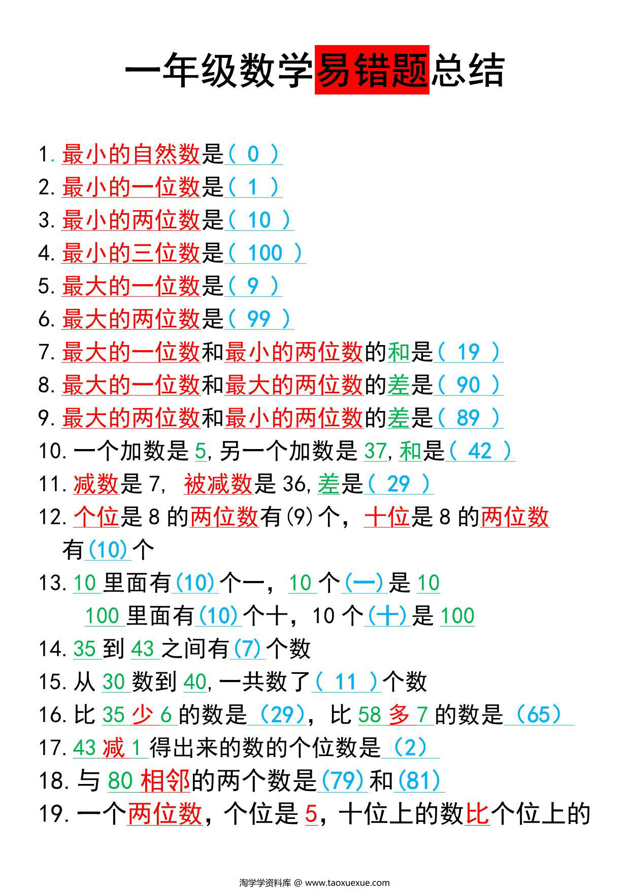 图片[1]-一年级上册数学易错题总结，4页PDF可打印-淘学学资料库