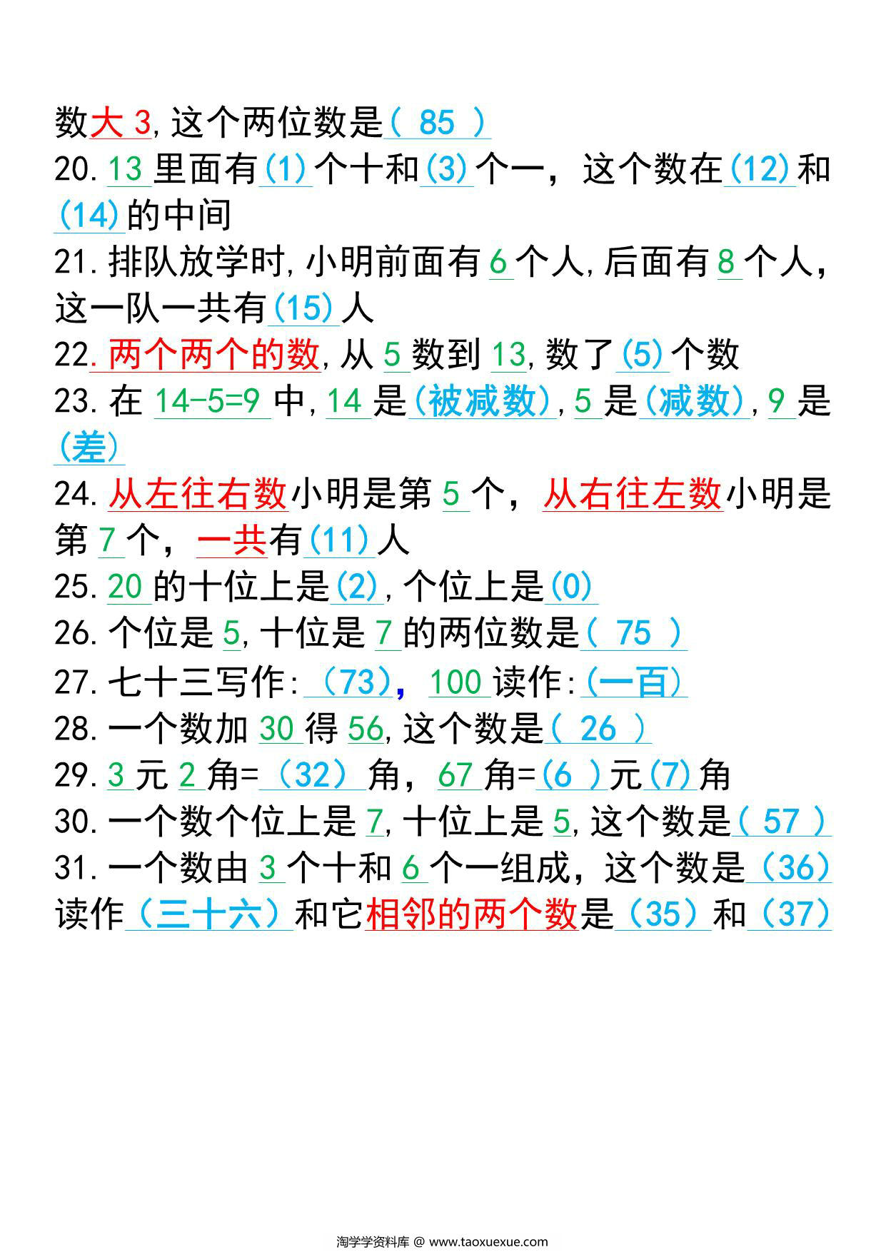 图片[2]-一年级上册数学易错题总结，4页PDF可打印-淘学学资料库