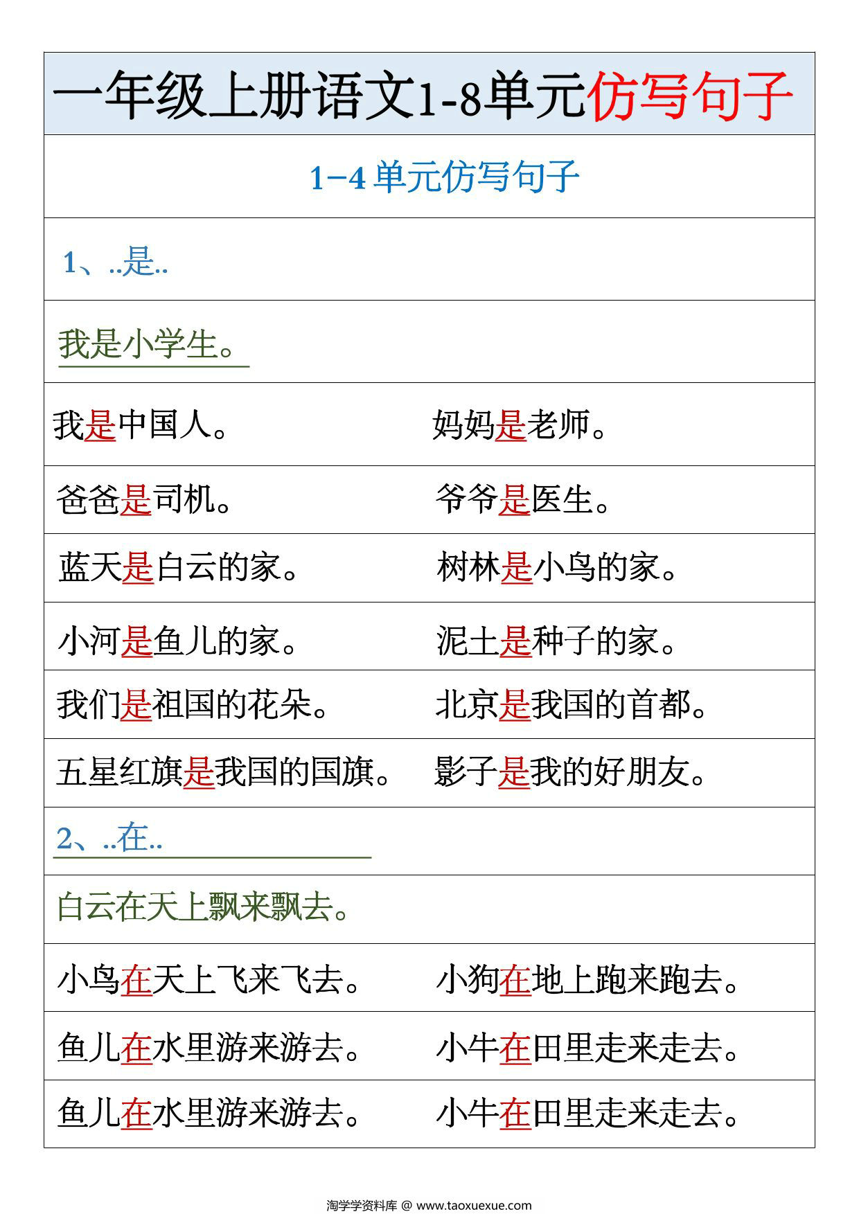 图片[1]-一年级上册语文1-8单元仿写句子汇总，9页PDF电子版-淘学学资料库