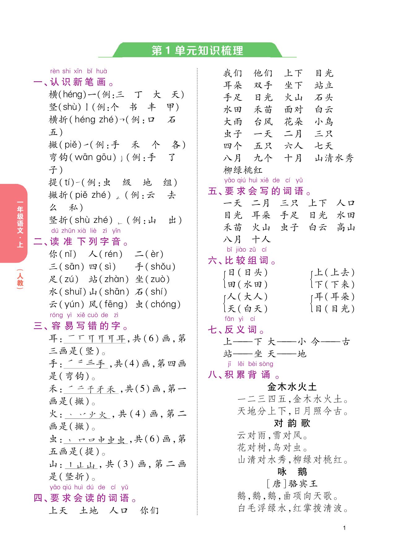 图片[1]-一年级上册语文1-8单元知识梳理，8页PDF电子版-淘学学资料库