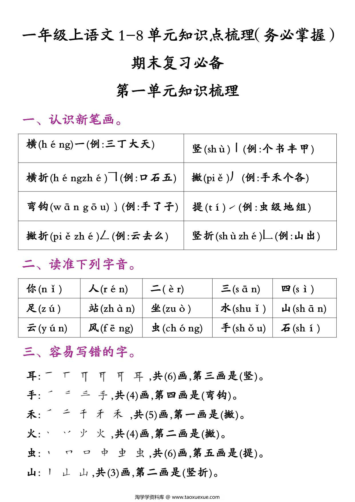 图片[1]-一年级上册语文1-8单元知识点梳理（务必掌握）期末复习必备，16页PDF电子版-淘学学资料库