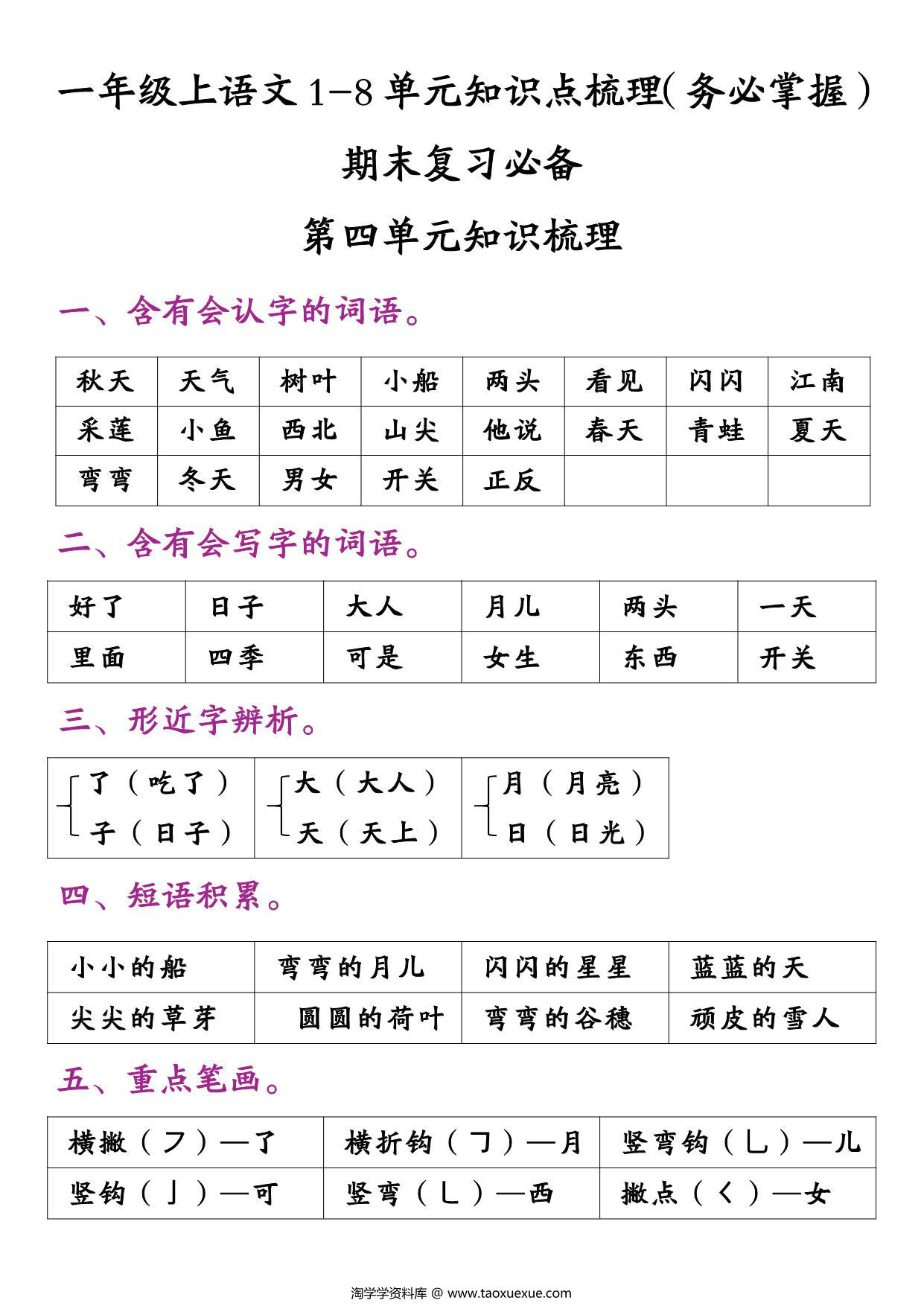 图片[3]-一年级上册语文1-8单元知识点梳理（务必掌握）期末复习必备，16页PDF电子版-淘学学资料库