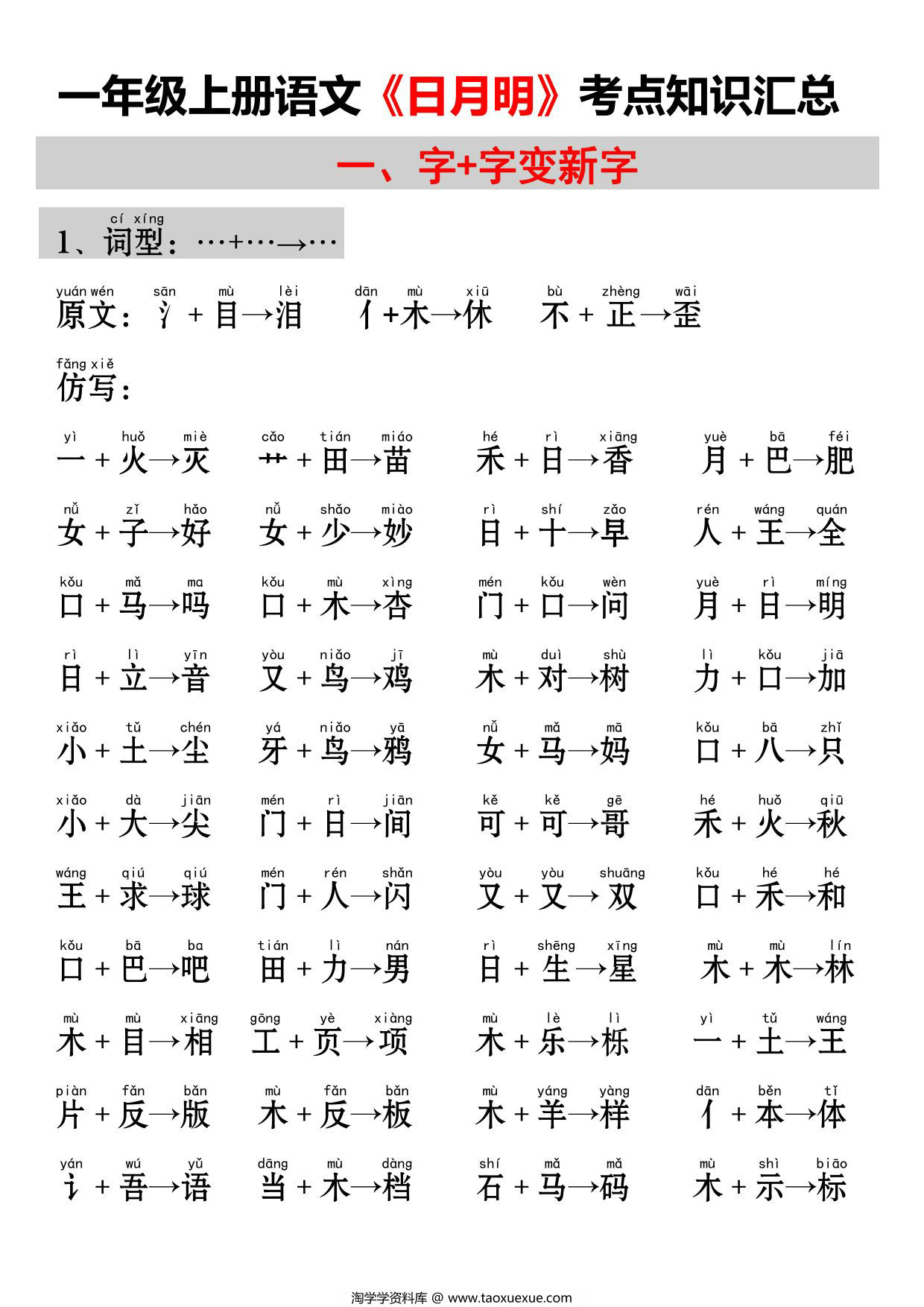 图片[1]-一年级上册语文《日月明》考点知识汇总（字加字变新字+字词总结+练习），3页PDF可打印-淘学学资料库