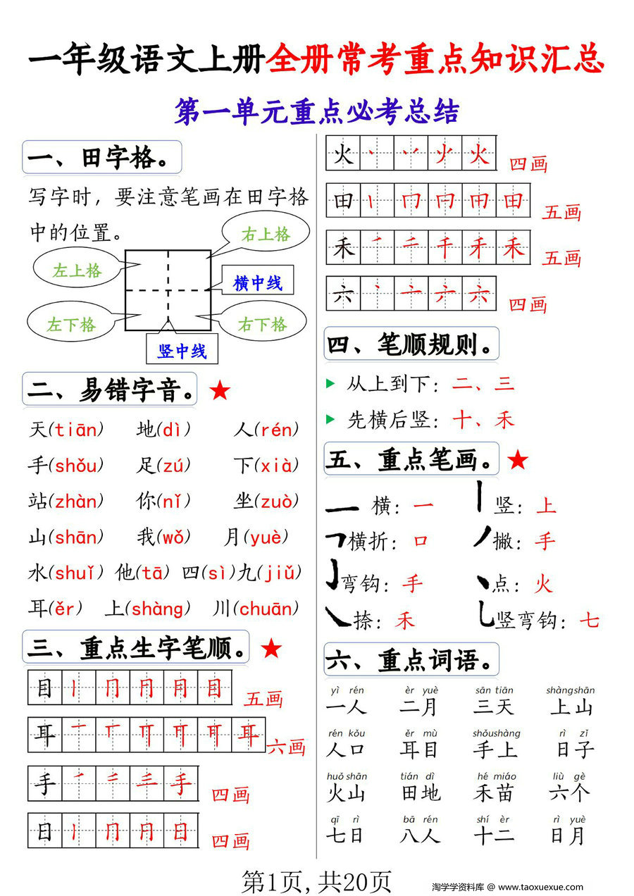 图片[1]-一年级上册语文全册1-8单元常考重点知识汇总，20页PDF电子版-淘学学资料库