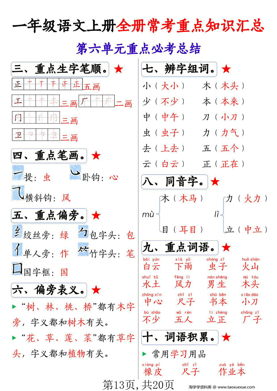 图片[2]-一年级上册语文全册1-8单元常考重点知识汇总，20页PDF电子版-淘学学资料库