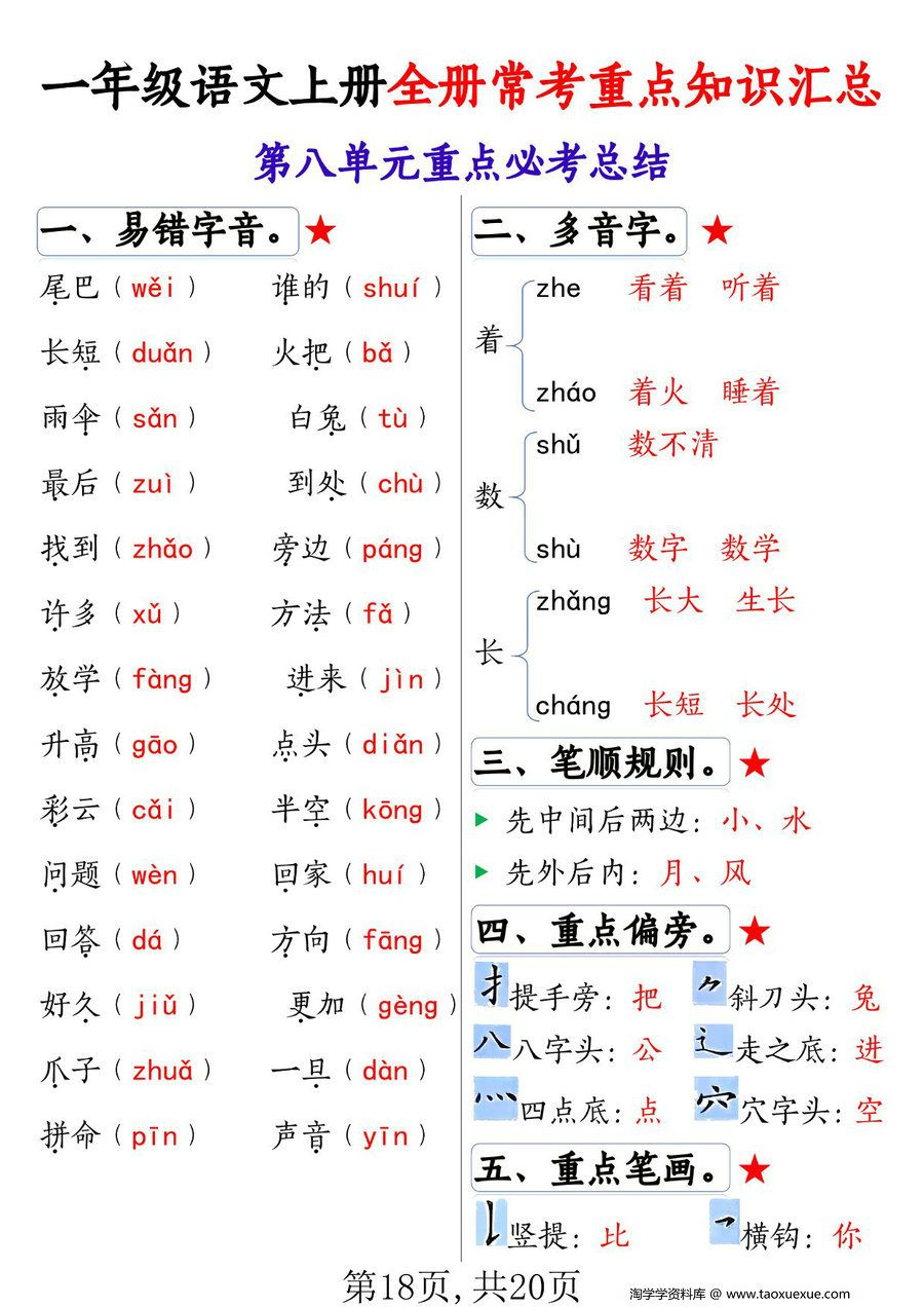 图片[3]-一年级上册语文全册1-8单元常考重点知识汇总，20页PDF电子版-淘学学资料库