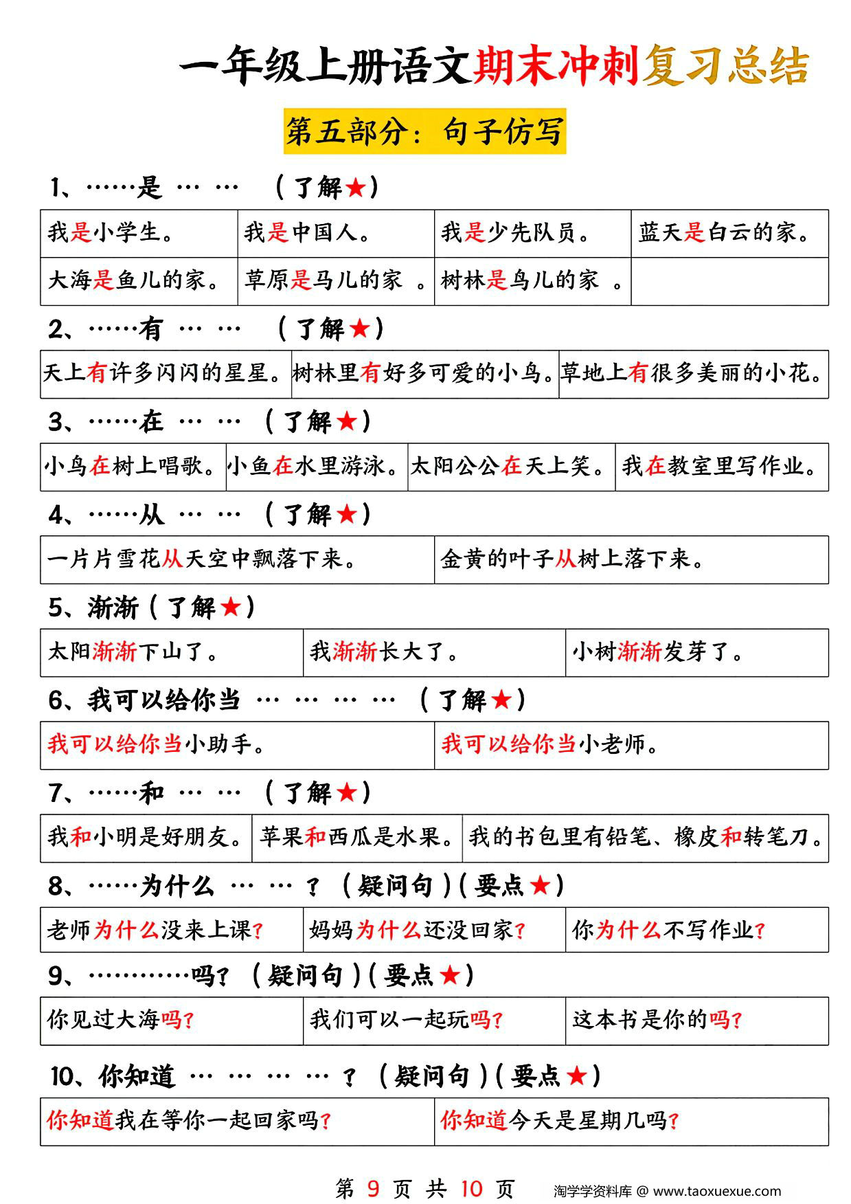 图片[3]-一年级上册语文期末冲刺复习总结，10页PDF可打印-淘学学资料库