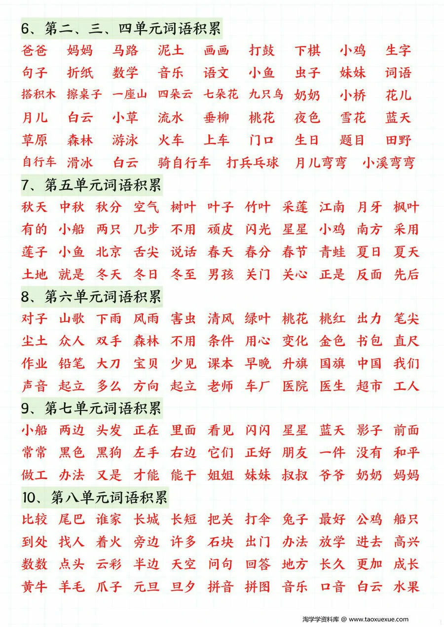 图片[5]-一年级上册语文期末总复习六大专项，15页PDF电子版-淘学学资料库