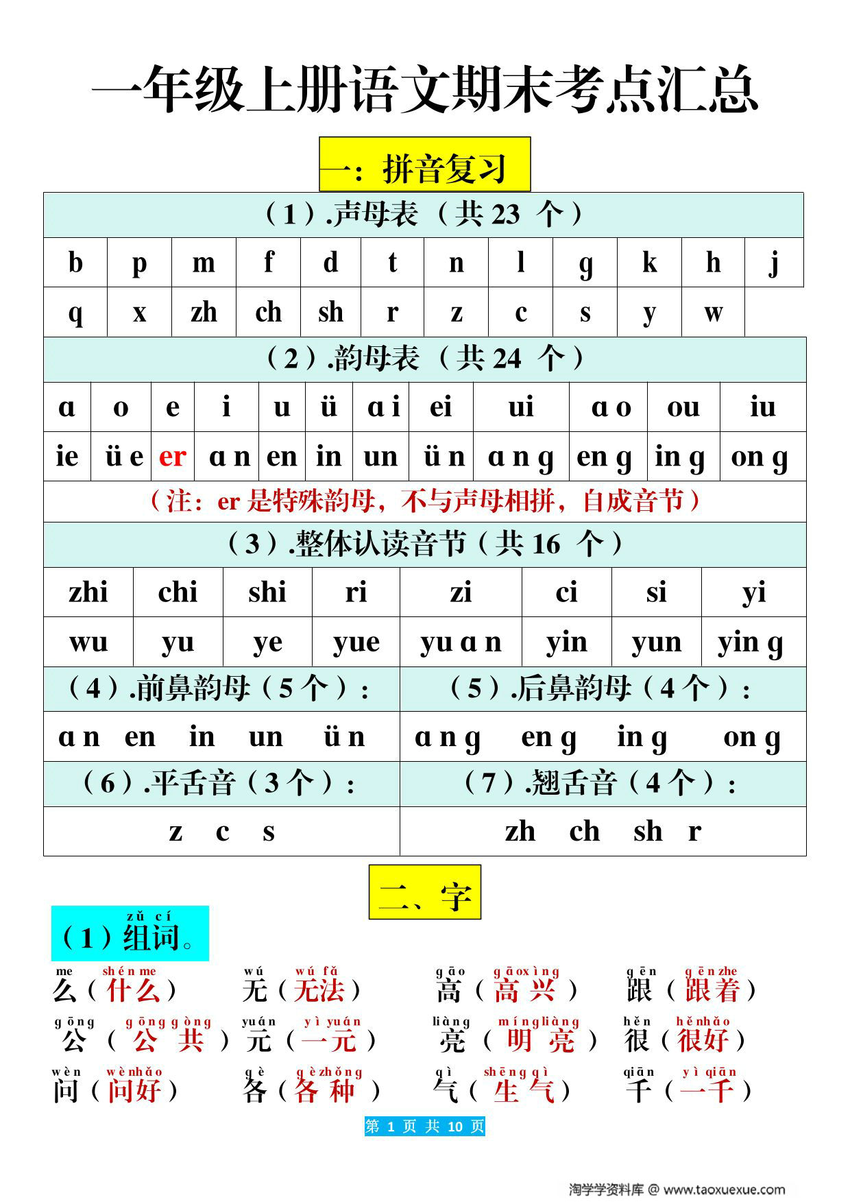 图片[1]-一年级上册语文期末考点汇总，10页PDF电子版-淘学学资料库