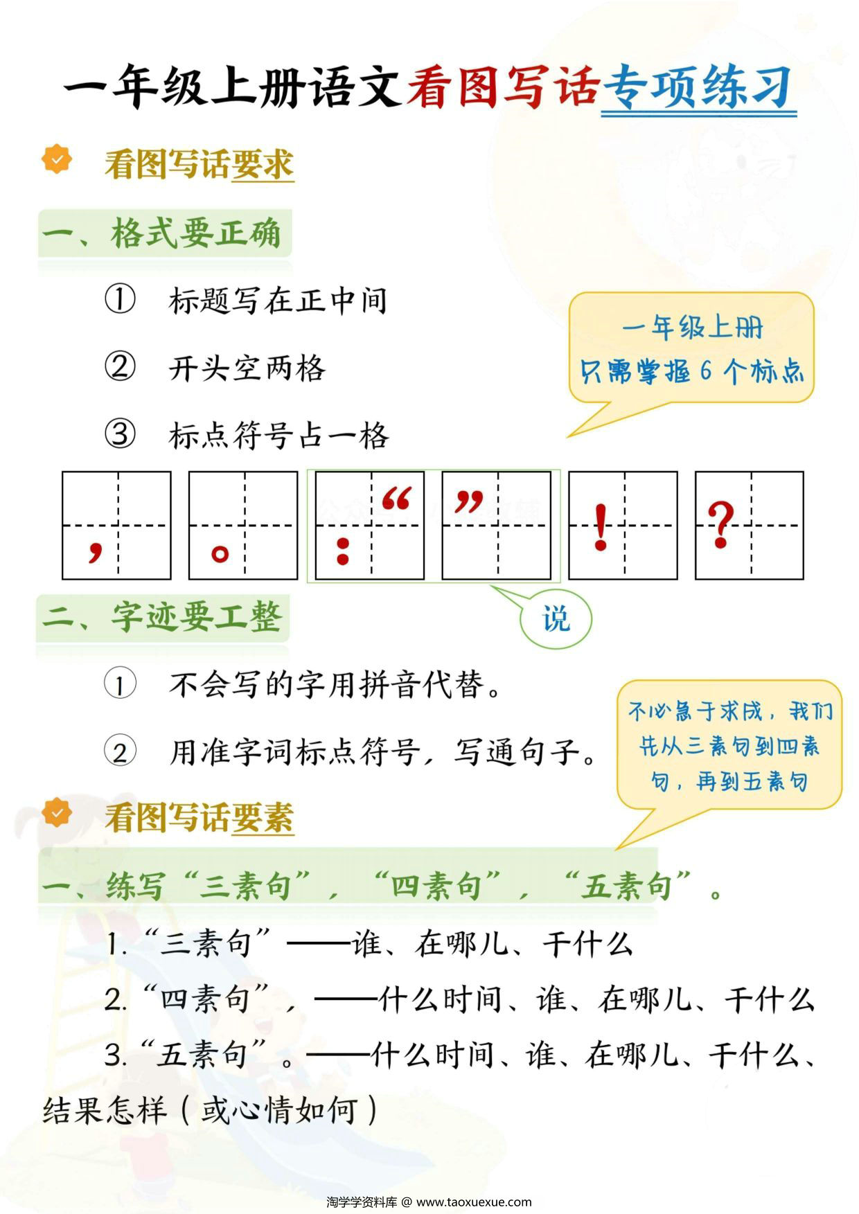 图片[1]-一年级上册语文看图写话专项练习（看图写话要求及话术），6页PDF可打印-淘学学资料库