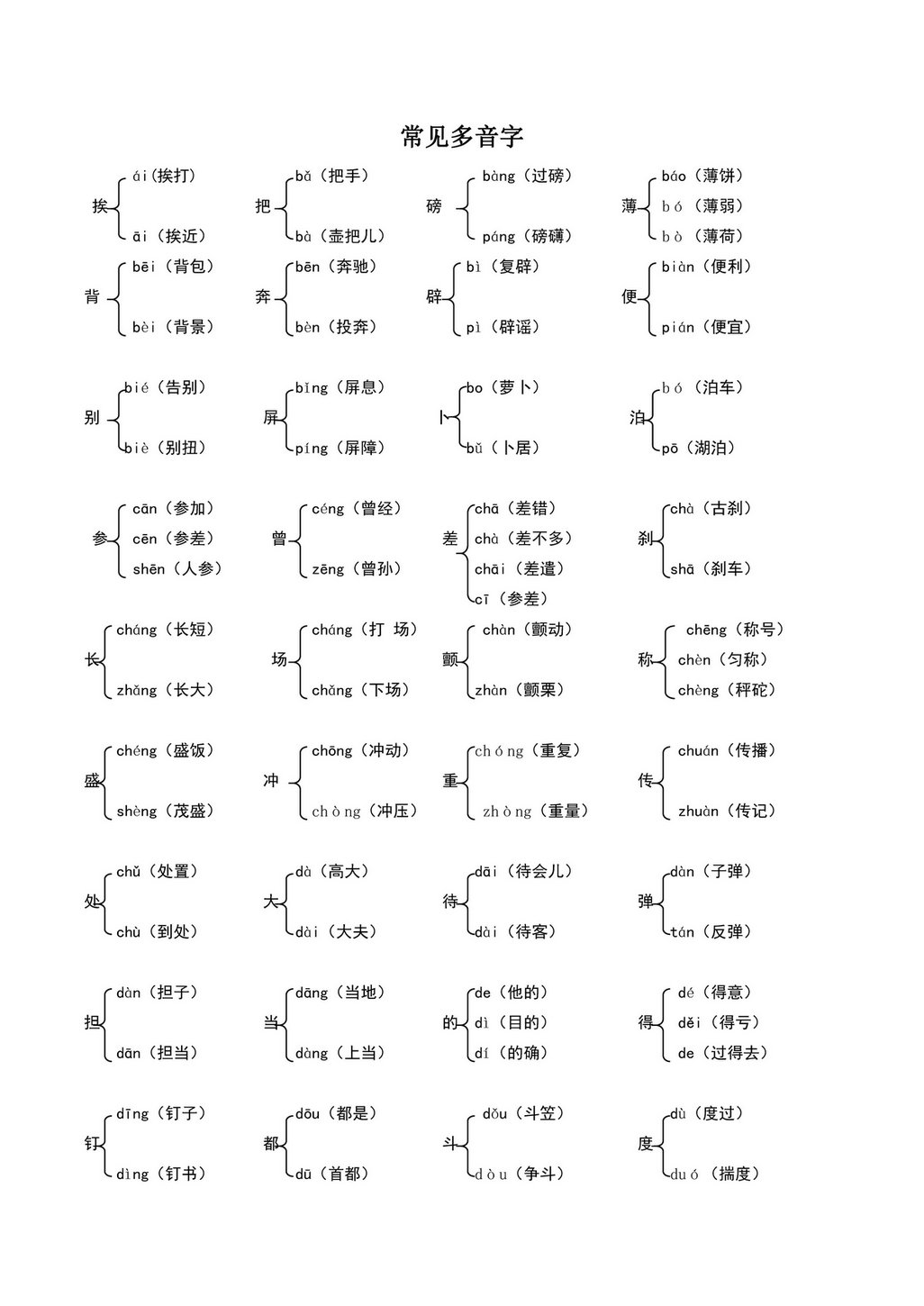 图片[2]-一年级上册语文综合小练习-淘学学资料库