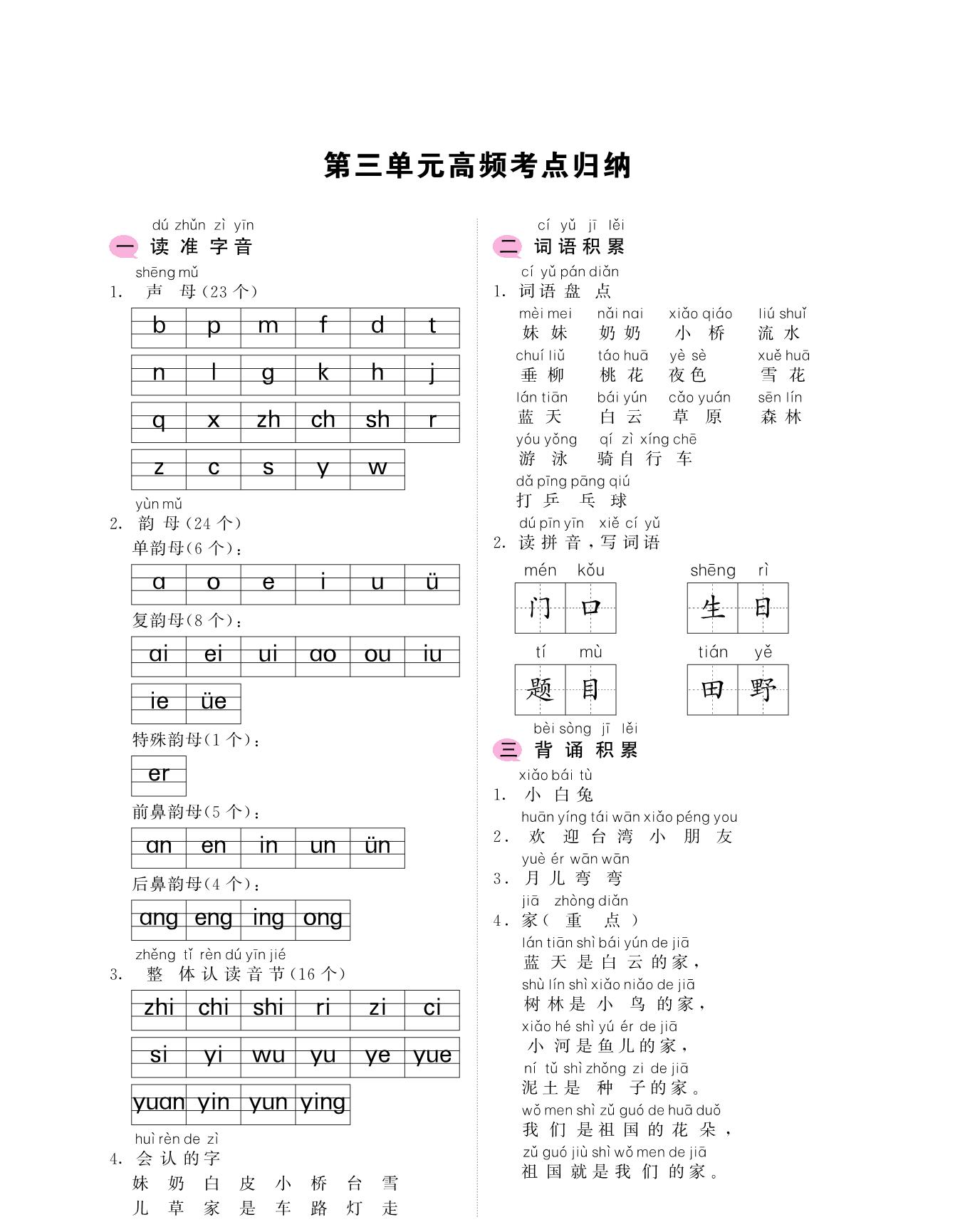 图片[3]-一年级上册语文考点归纳-1-8单元高频考点归 9页PDF-淘学学资料库